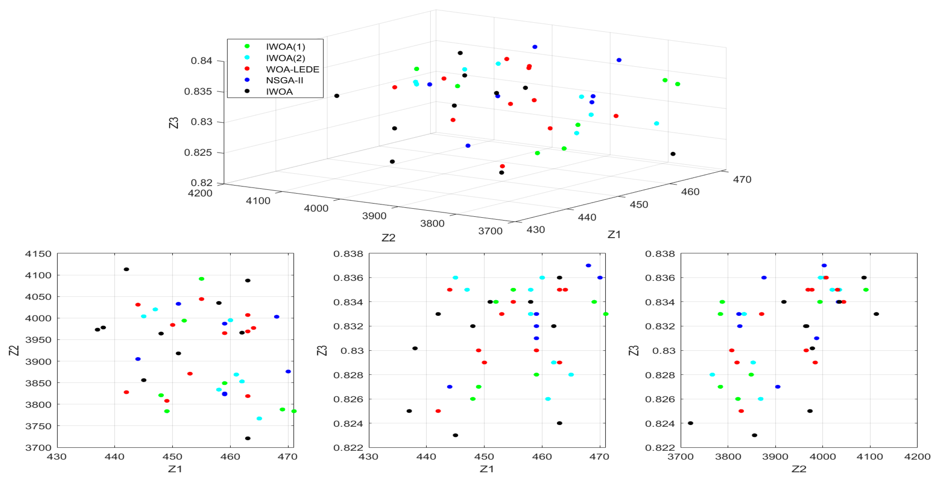 Applsci 13 11896 g006