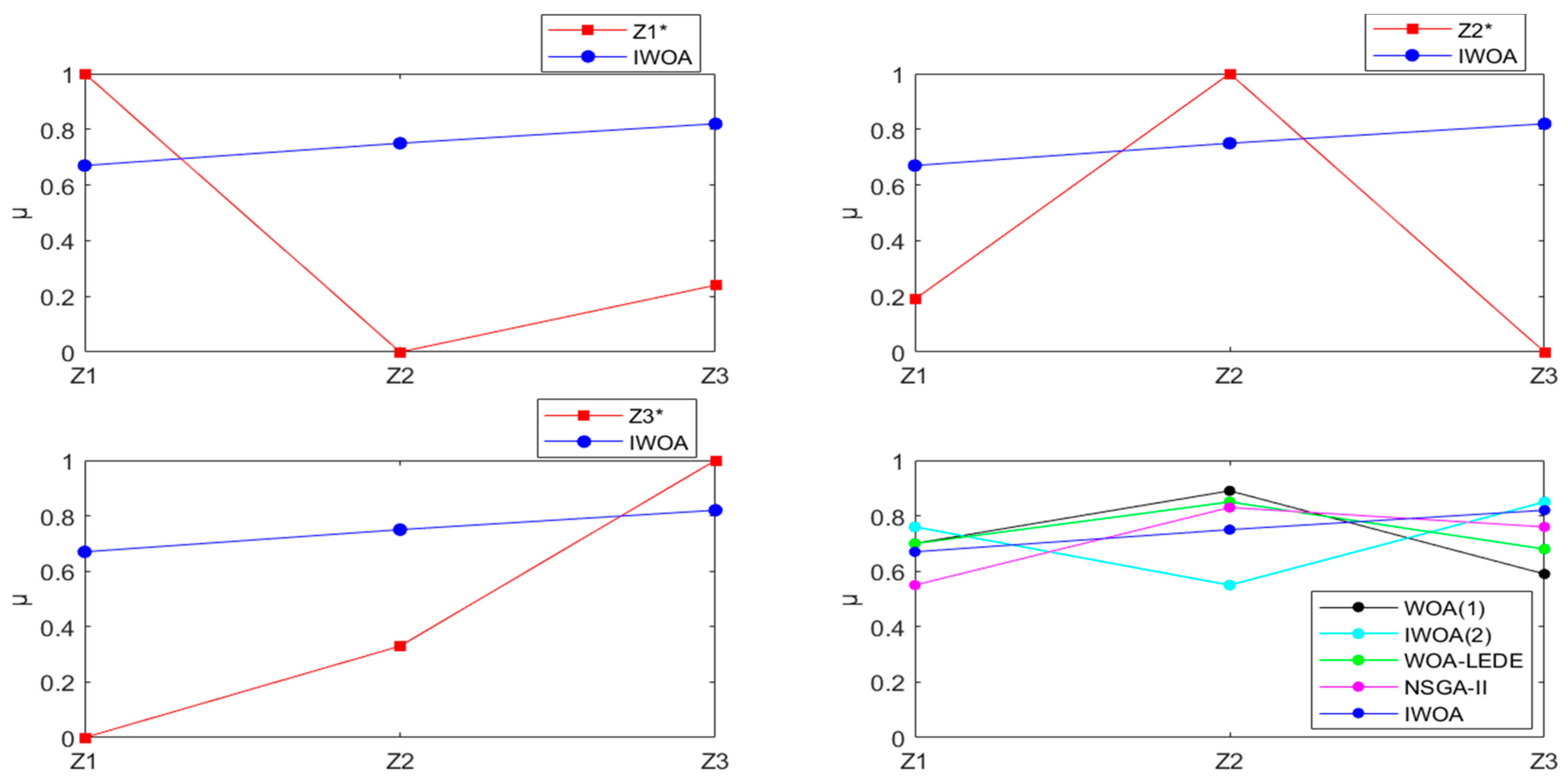 Applsci 13 11896 g007