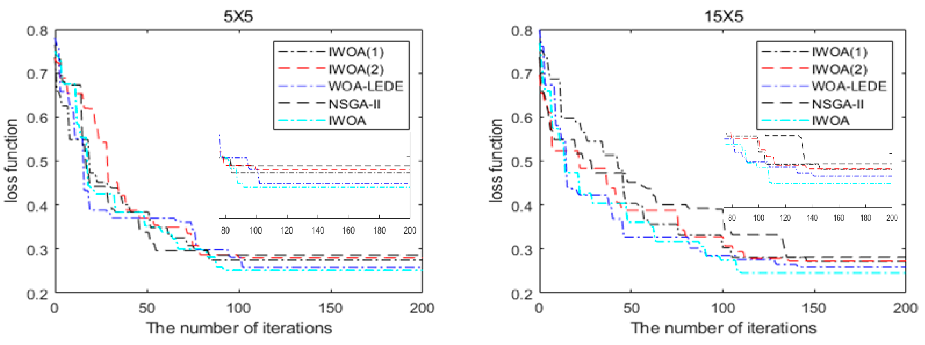 Applsci 13 11896 g008