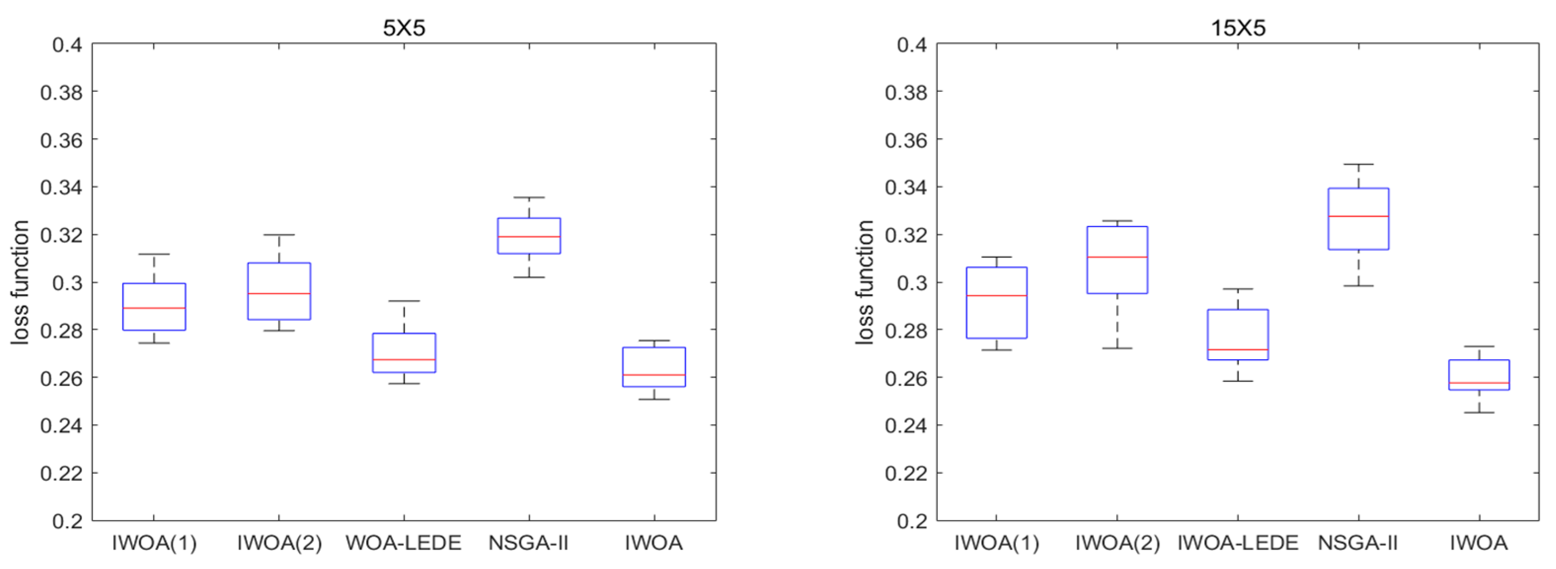 Applsci 13 11896 g009