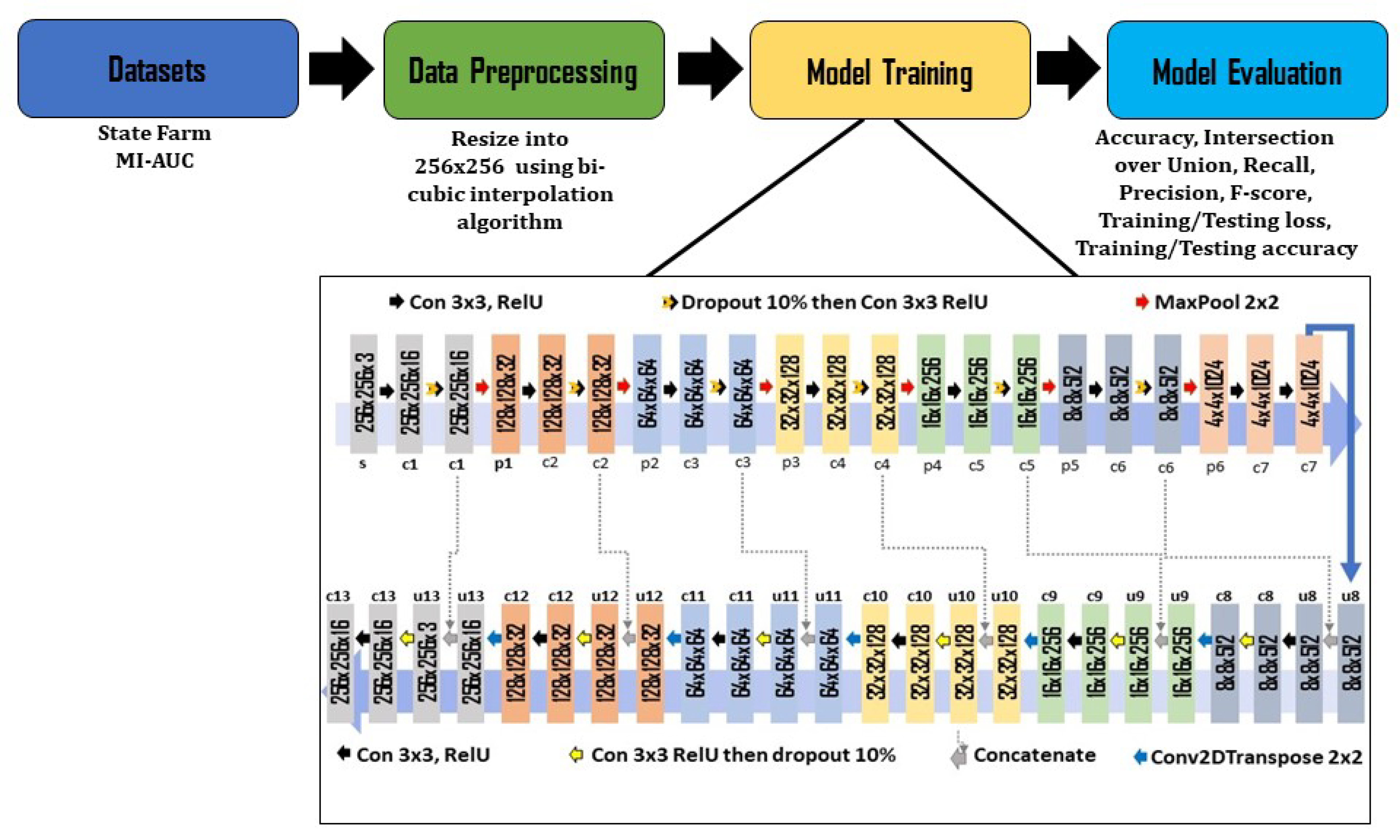 Applsci 13 11898 g003
