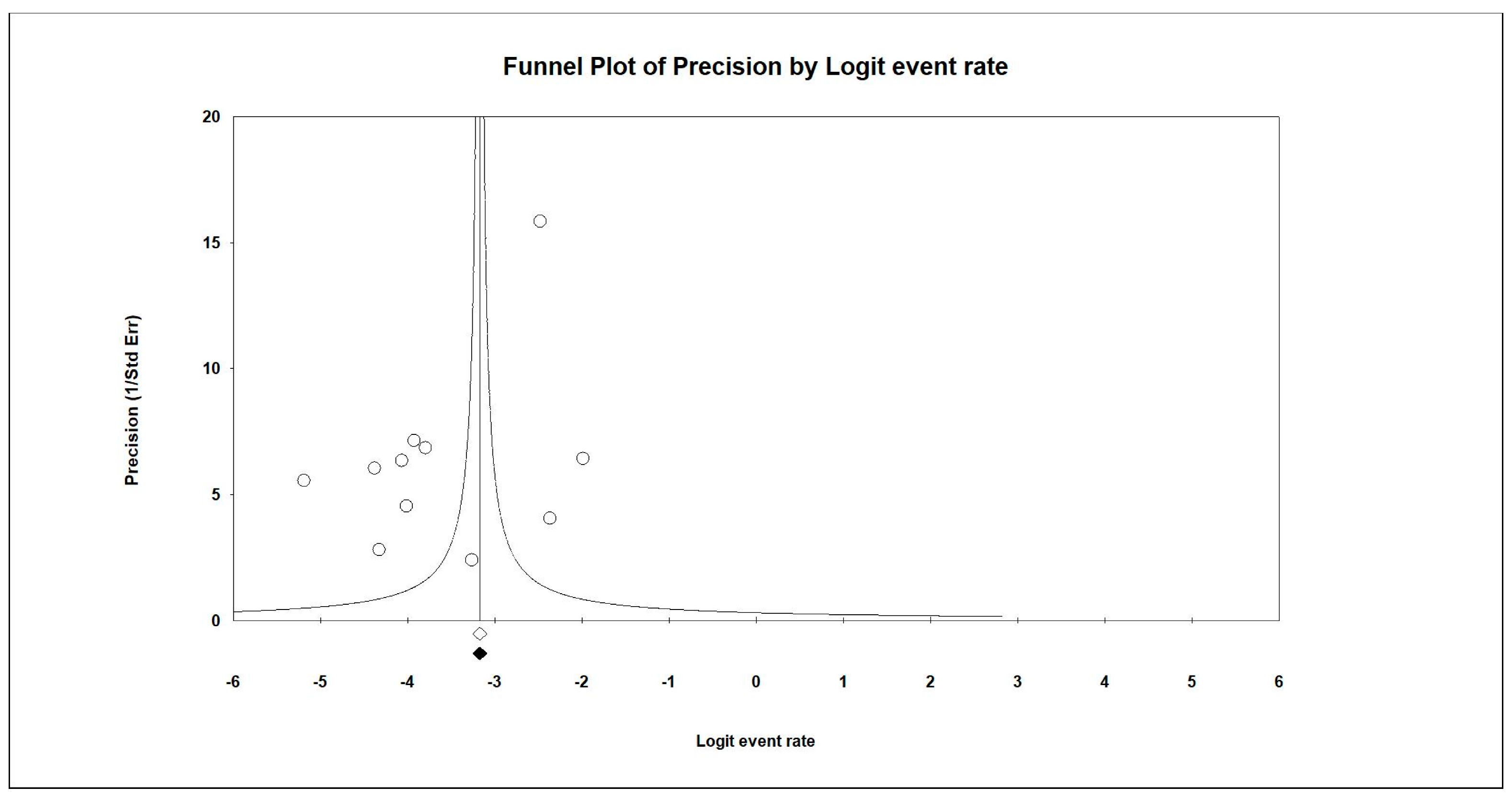 Applsci 13 11899 g001