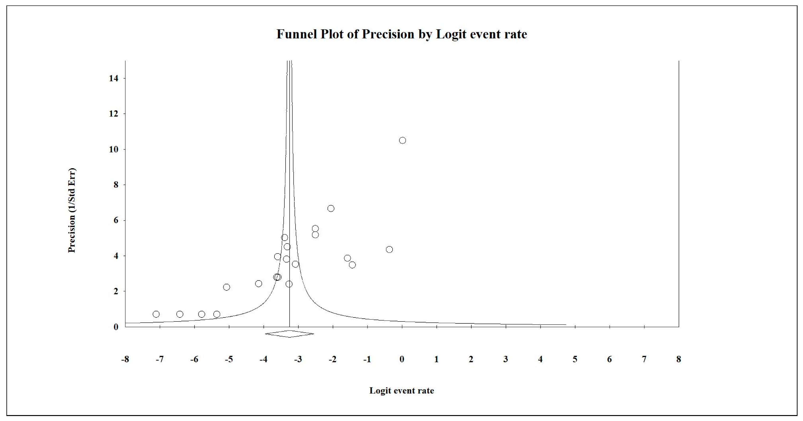 Applsci 13 11899 g002