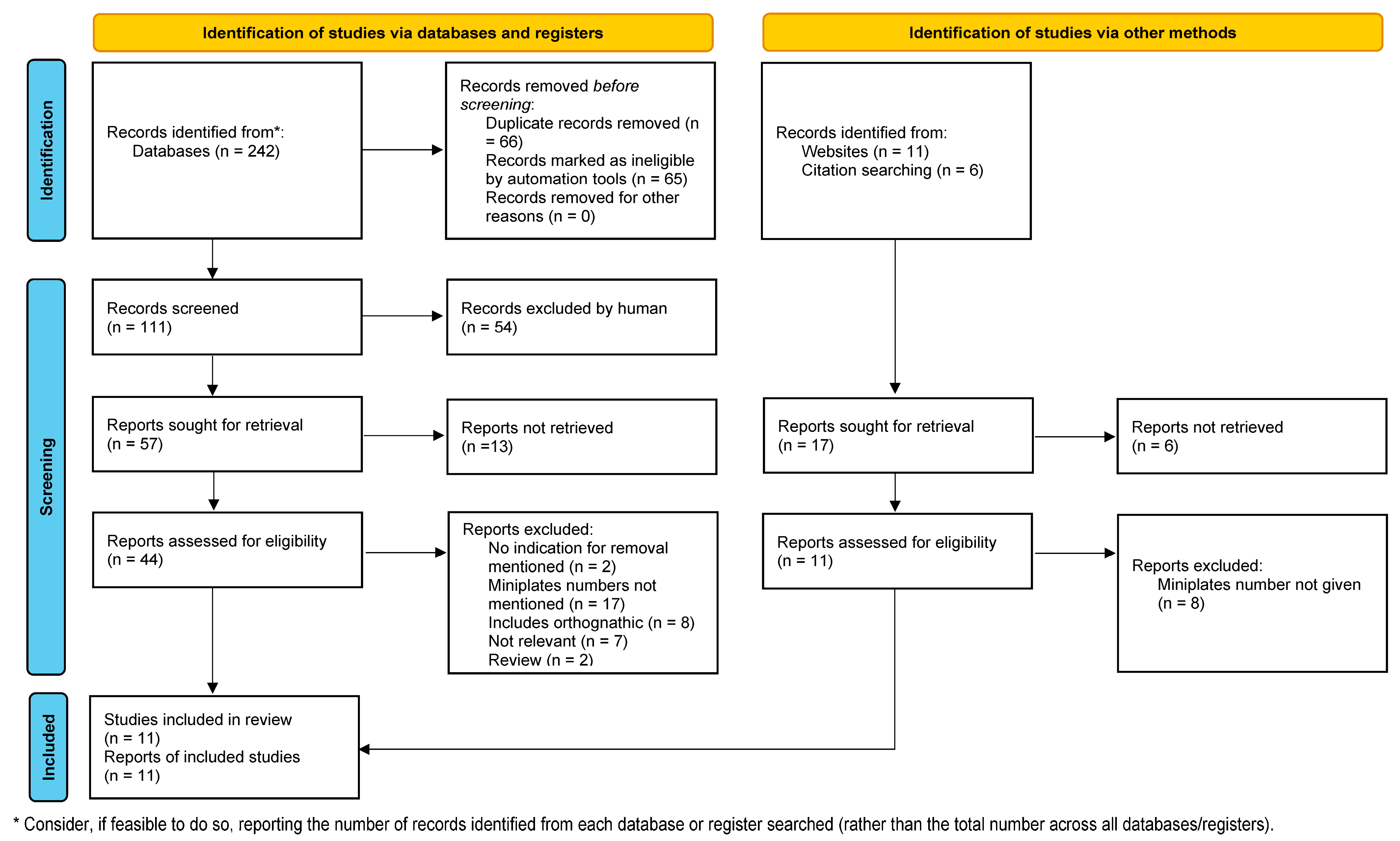 Applsci 13 11899 g003
