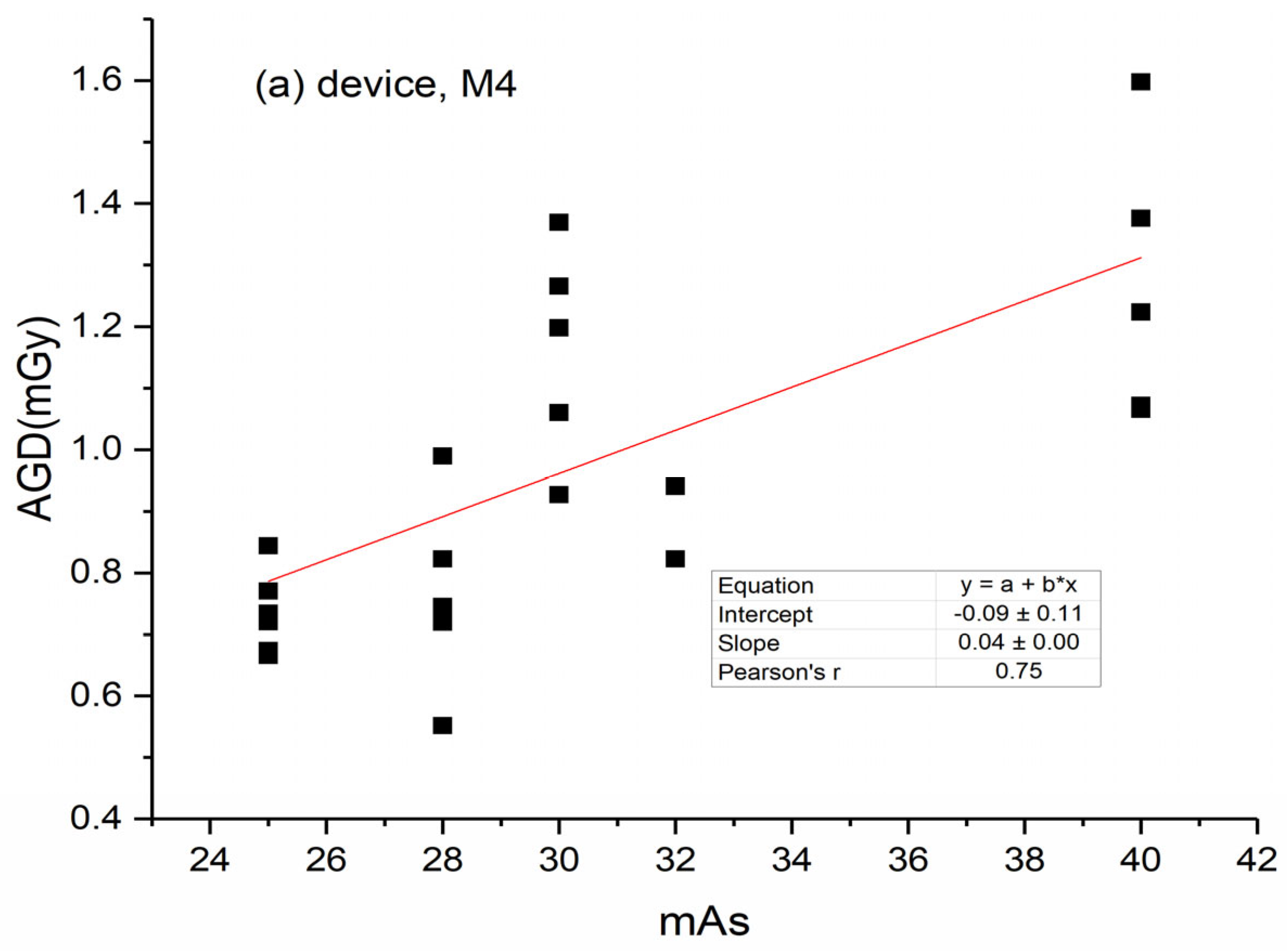 Applsci 13 11901 g003a