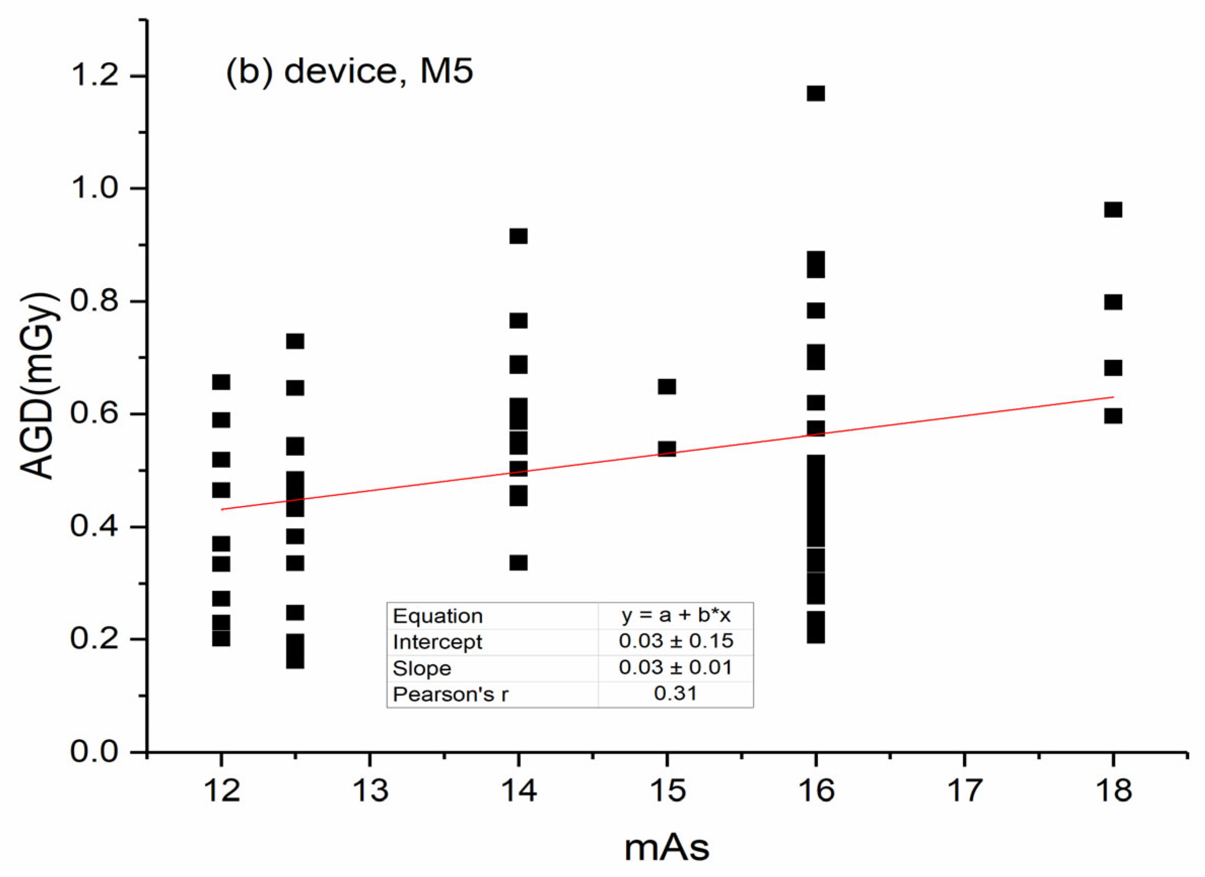 Applsci 13 11901 g003b