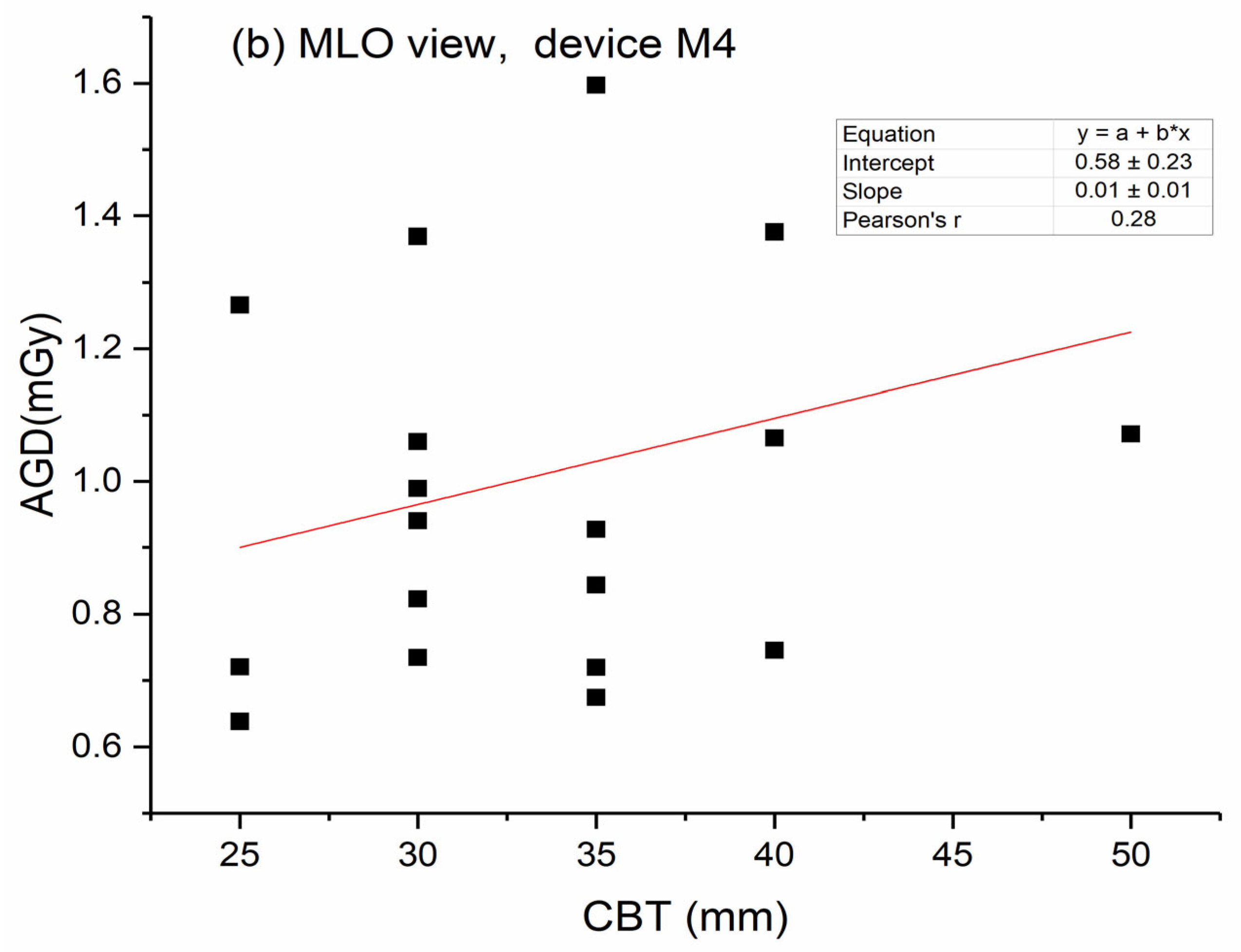 Applsci 13 11901 g004b