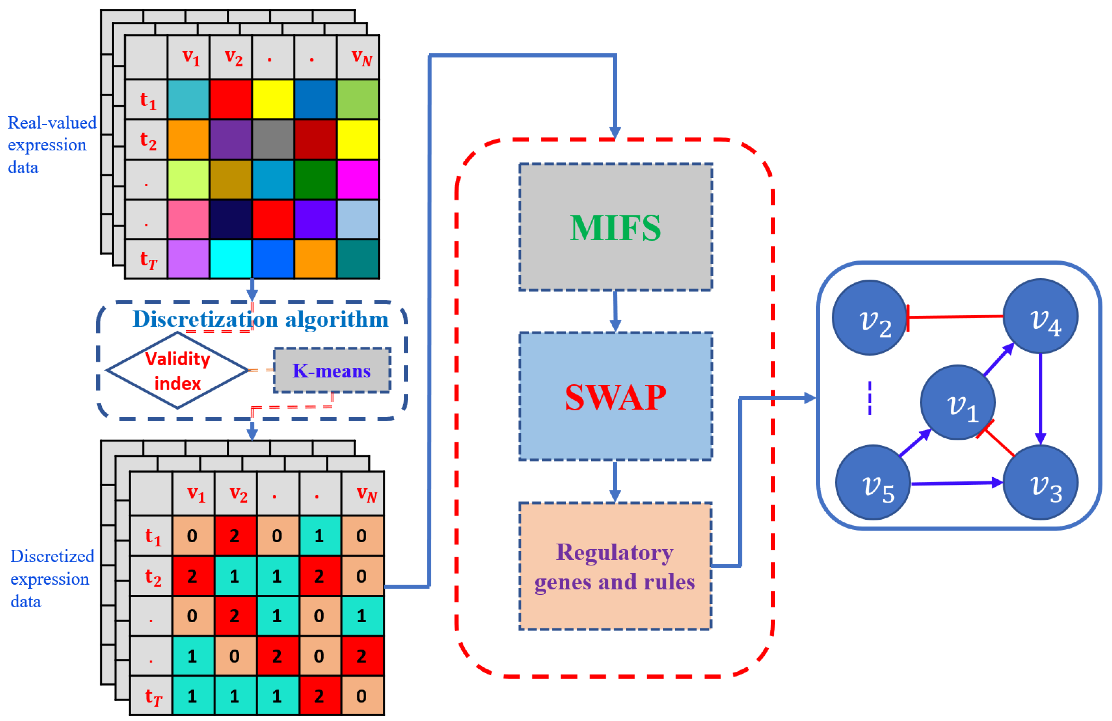 Applsci 13 11902 g001