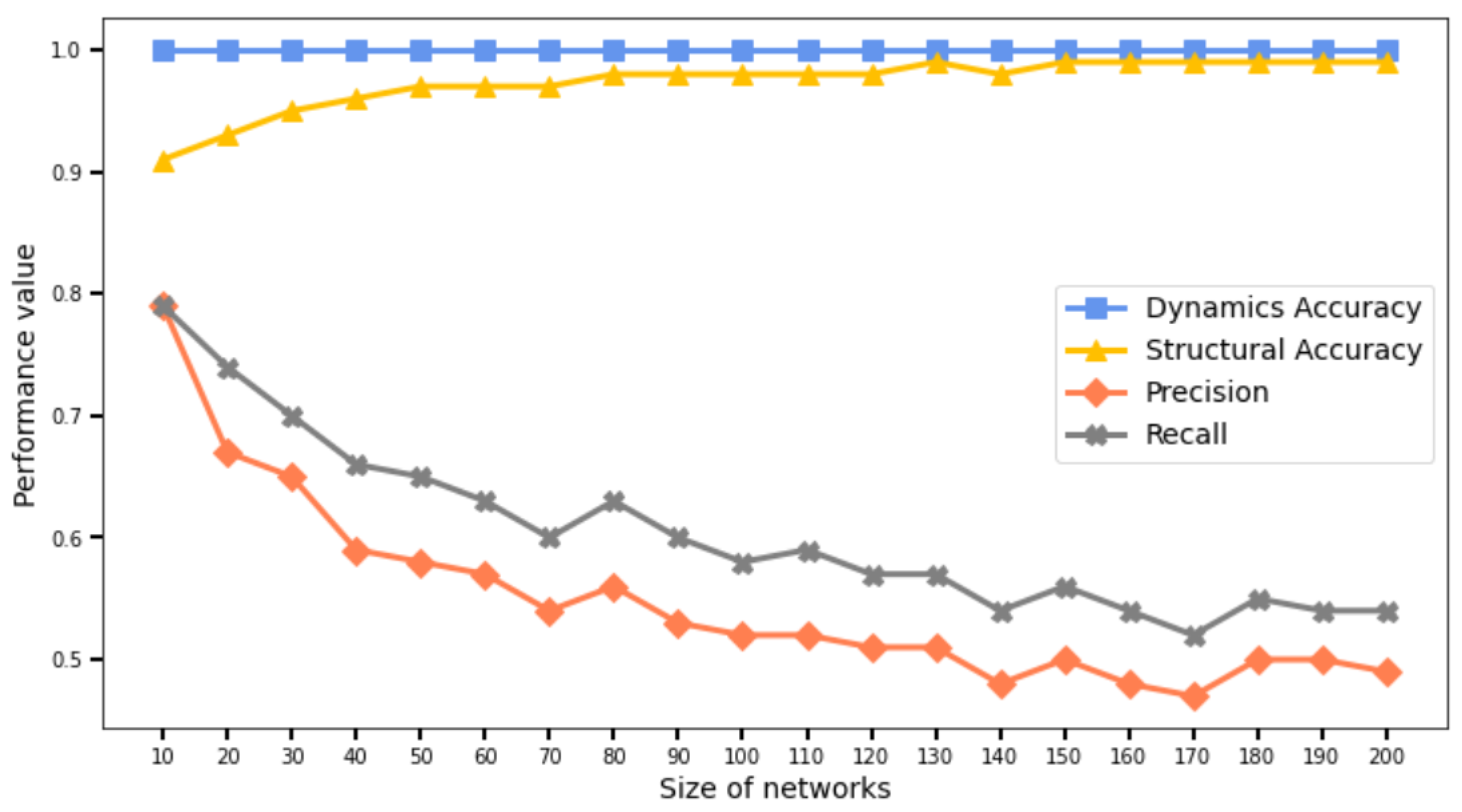Applsci 13 11902 g002