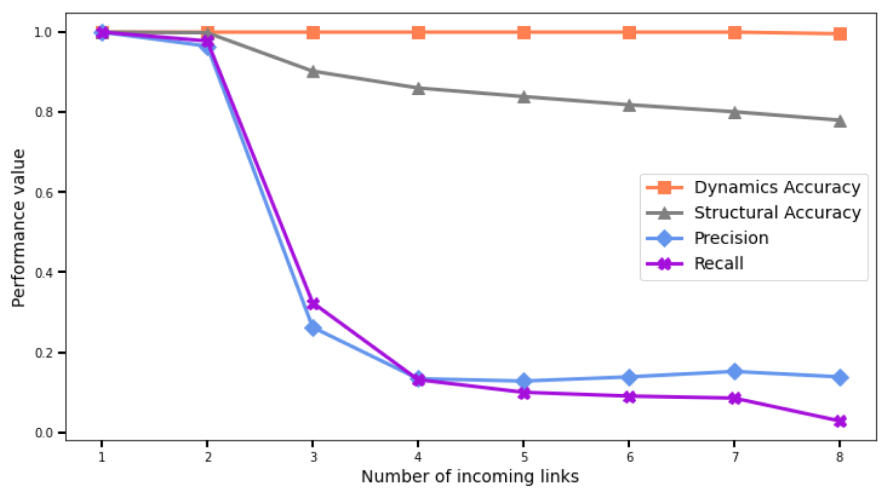 Applsci 13 11902 g003