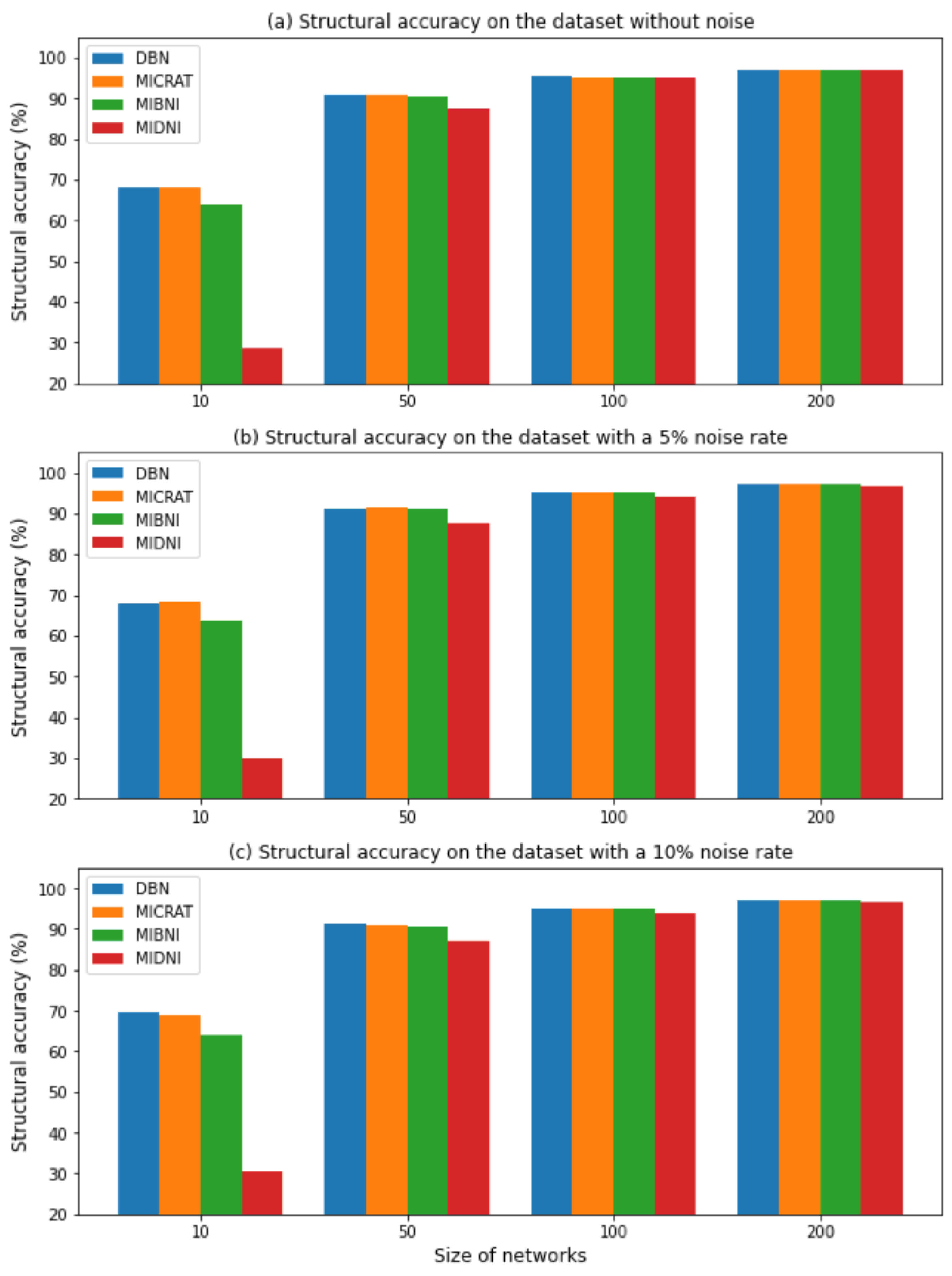 Applsci 13 11902 g004