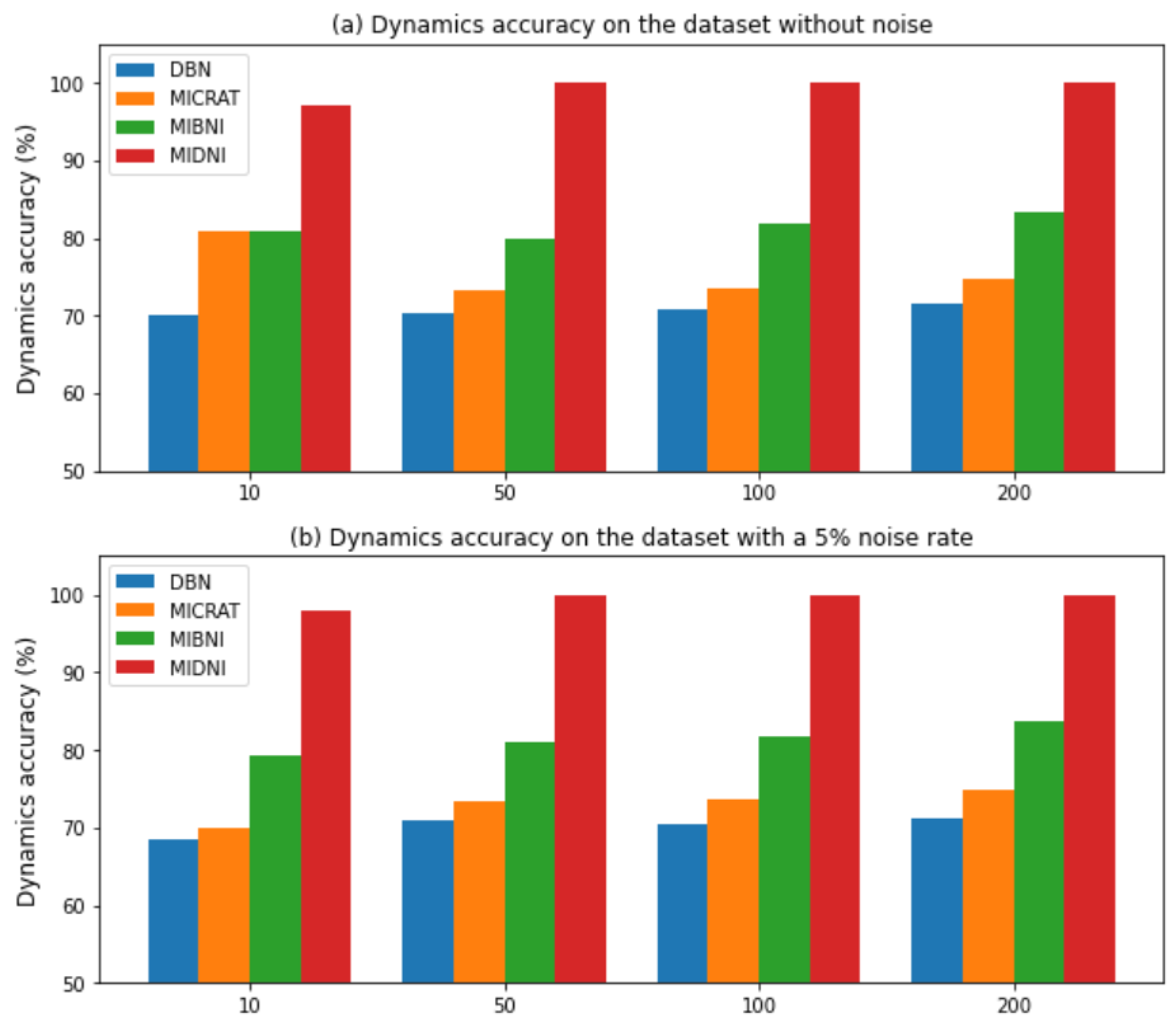 Applsci 13 11902 g006a