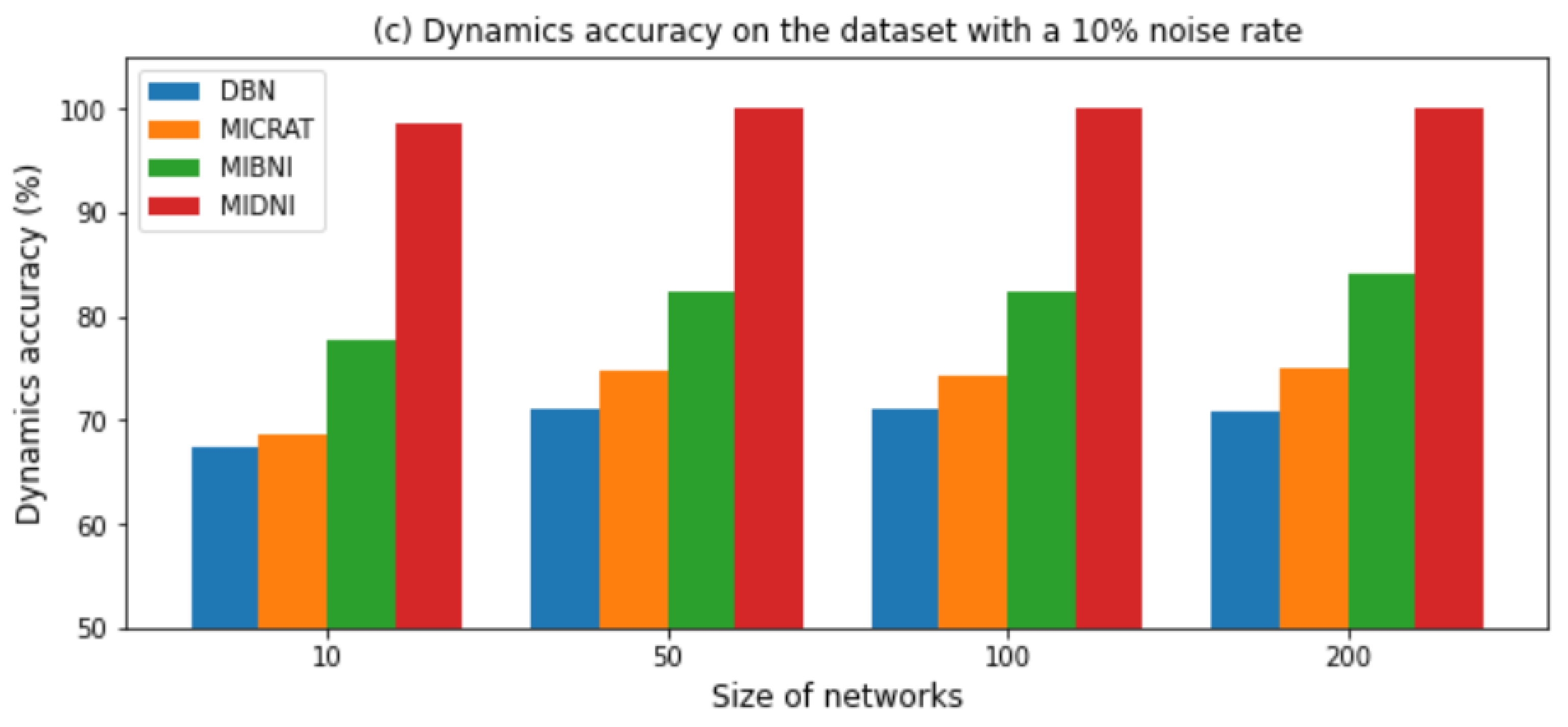 Applsci 13 11902 g006b