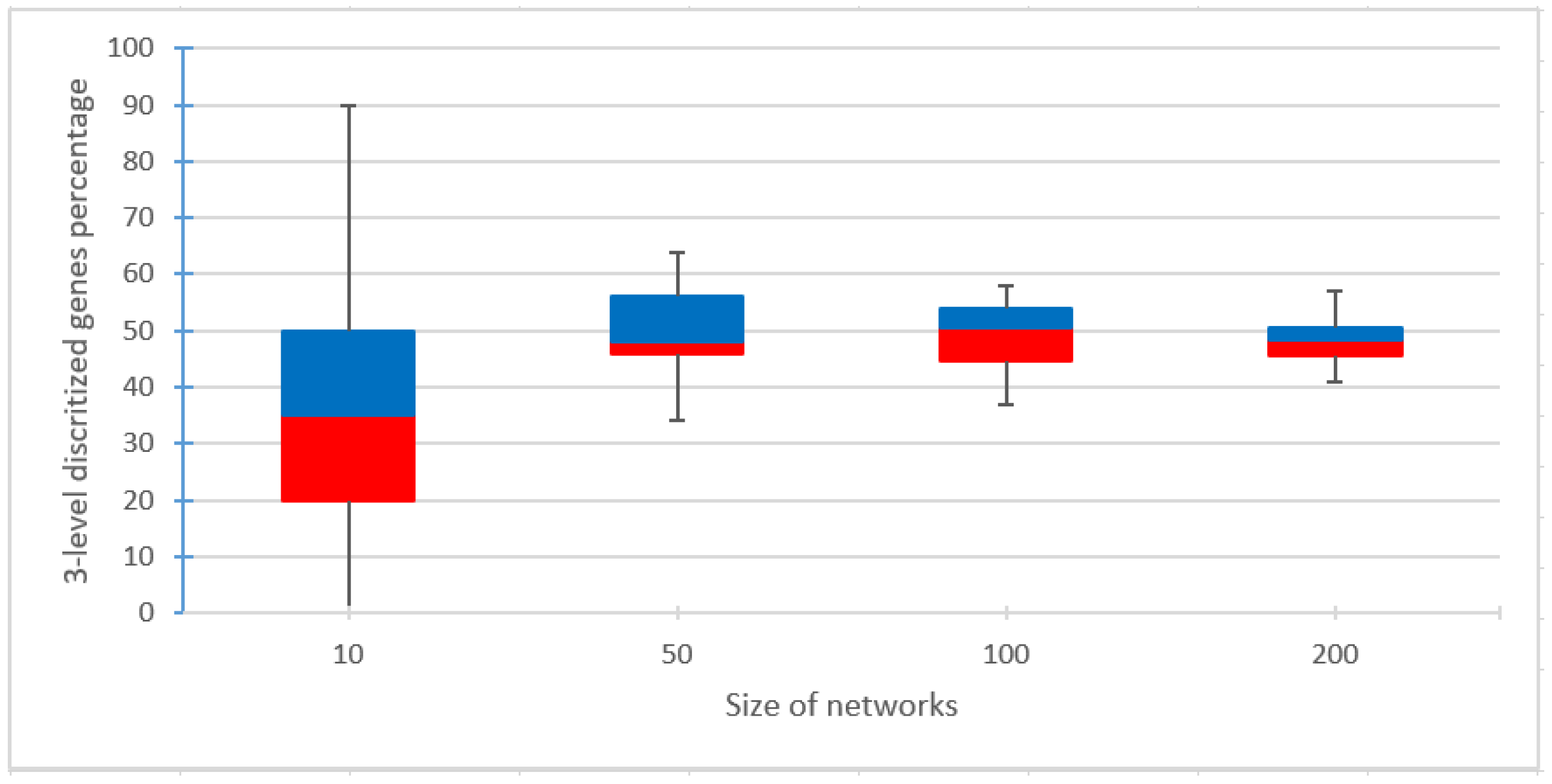 Applsci 13 11902 g007