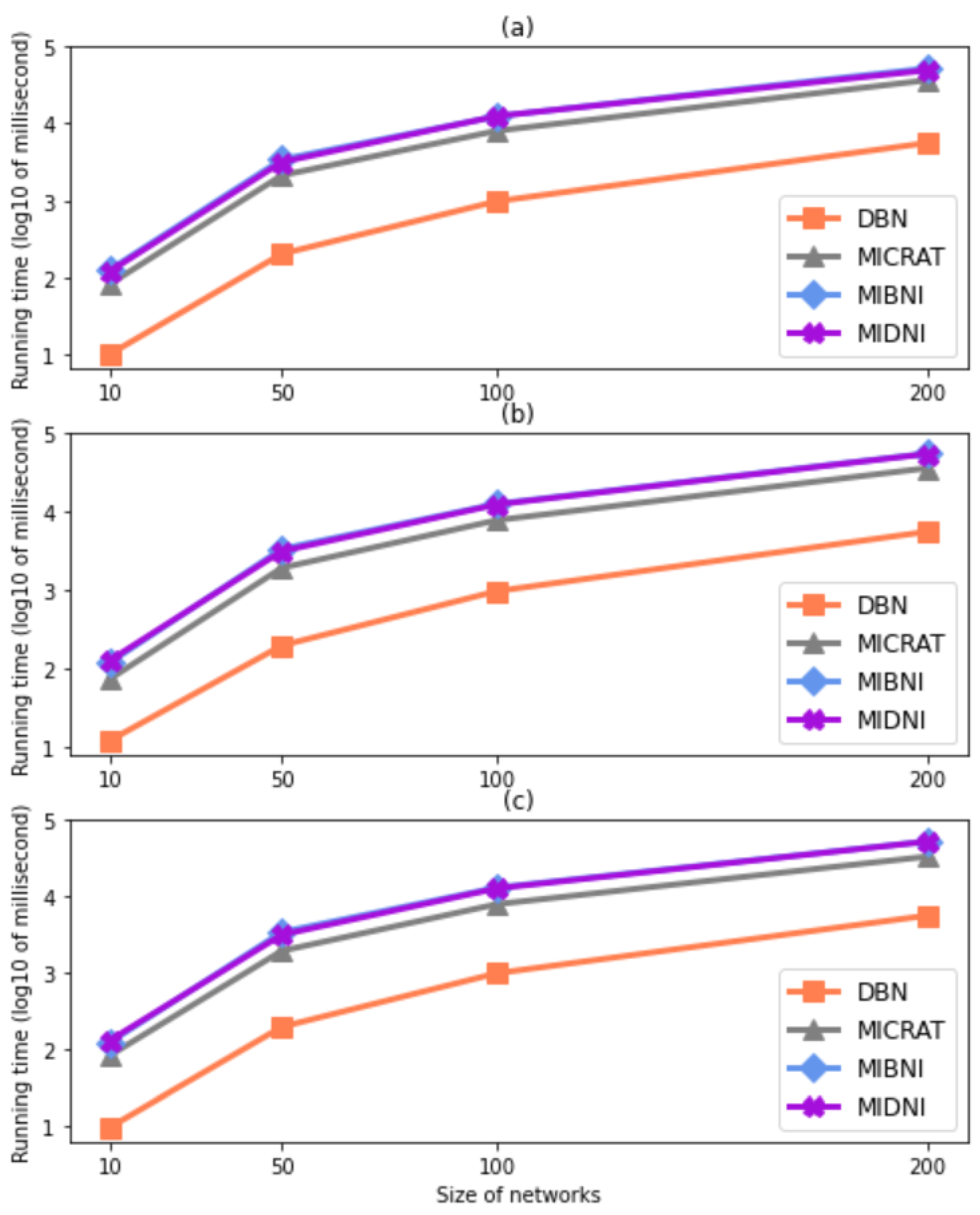 Applsci 13 11902 g008