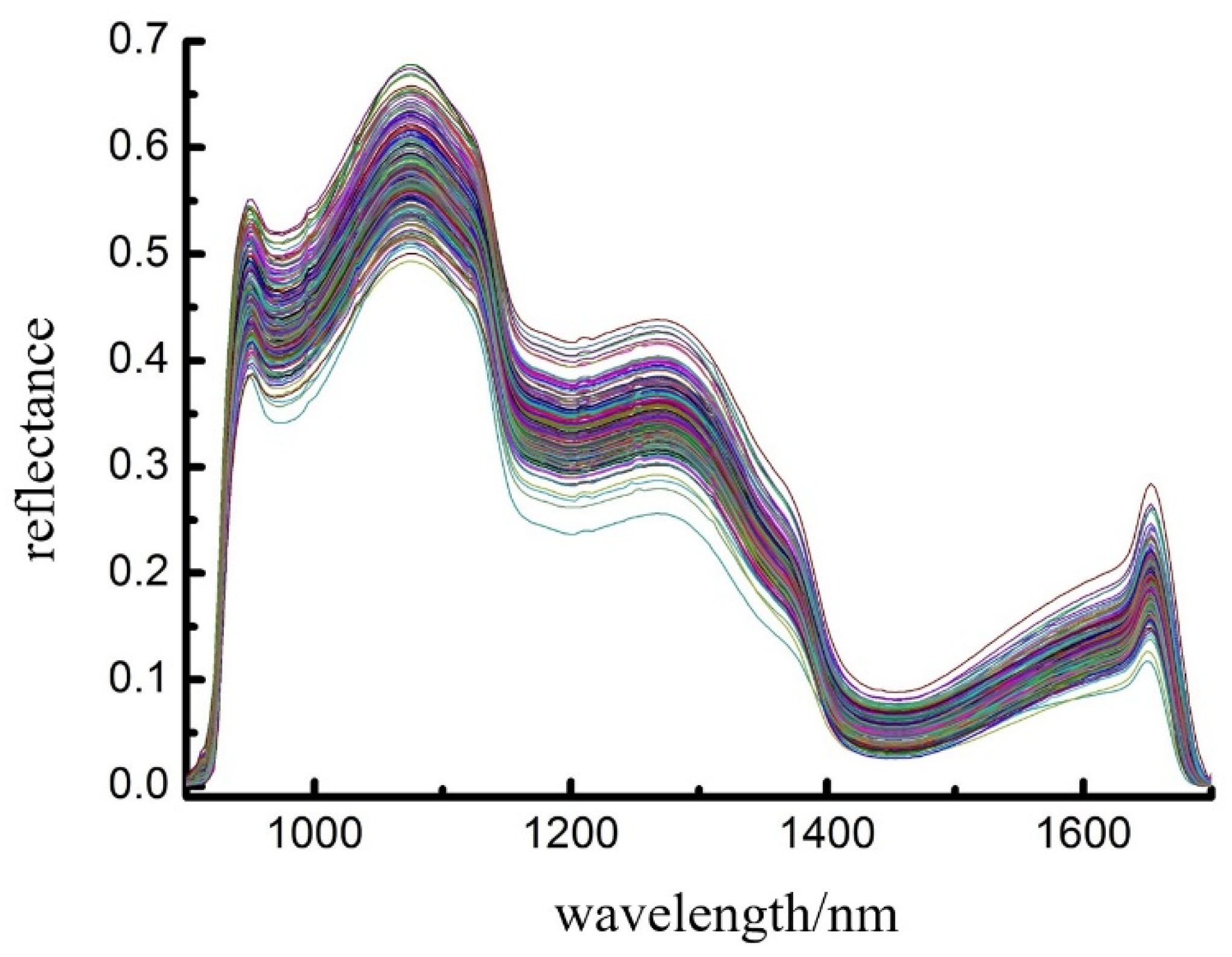Applsci 13 11904 g002