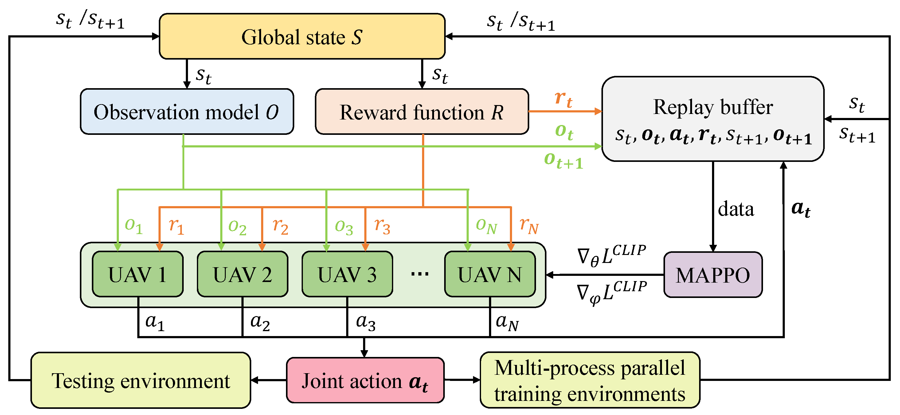 Applsci 13 11905 g003