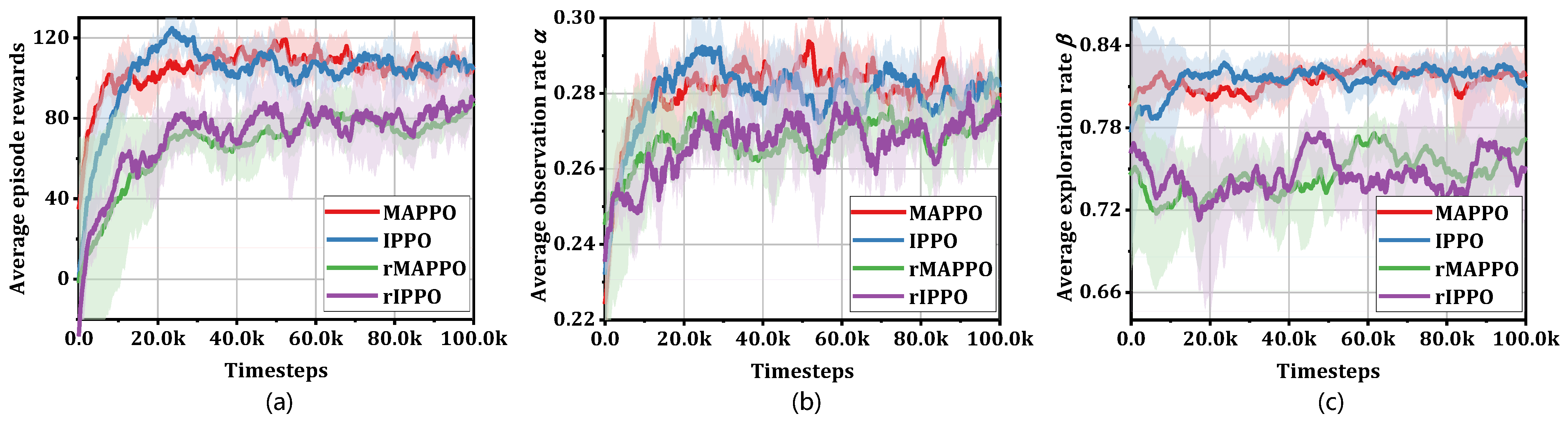 Applsci 13 11905 g004