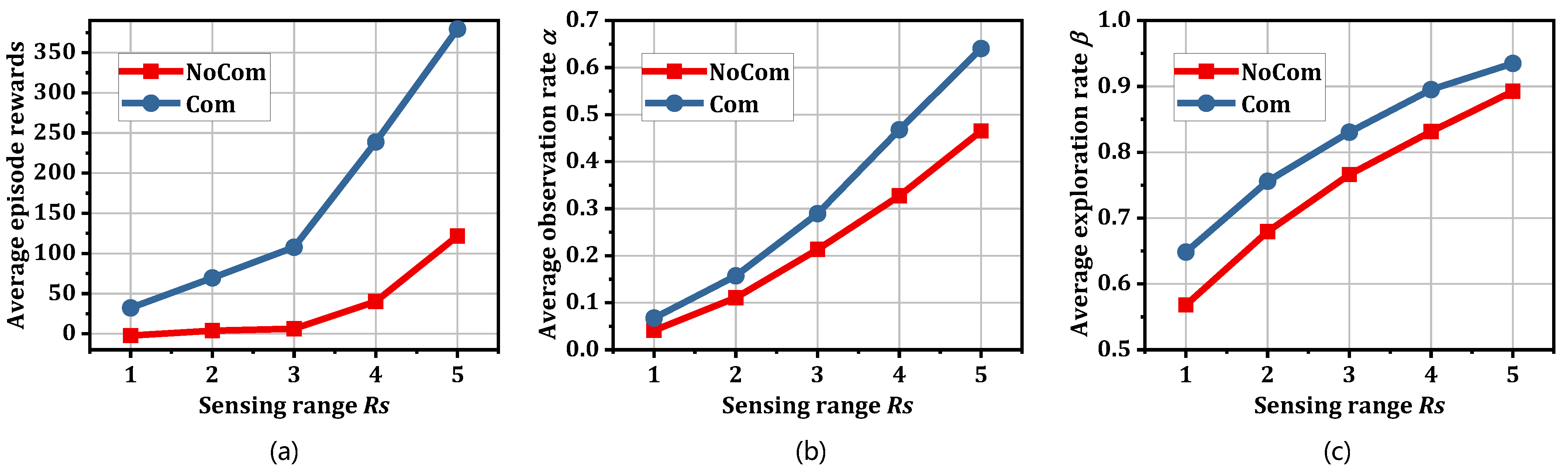 Applsci 13 11905 g006