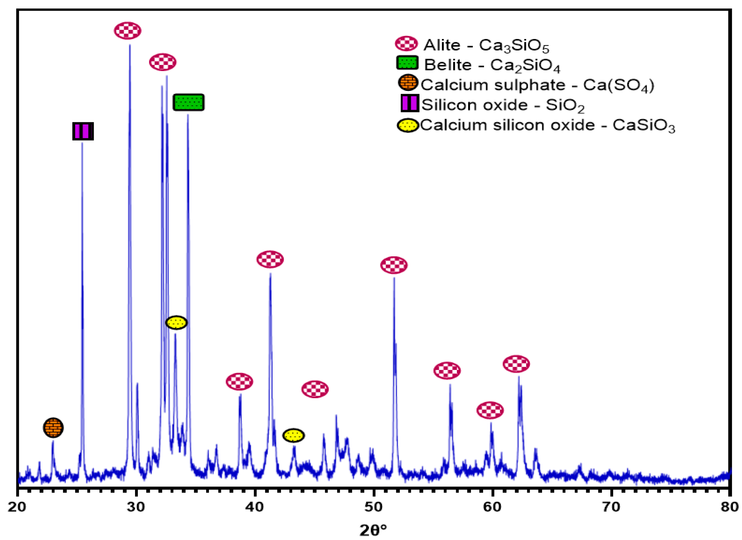 Applsci 13 11906 g002