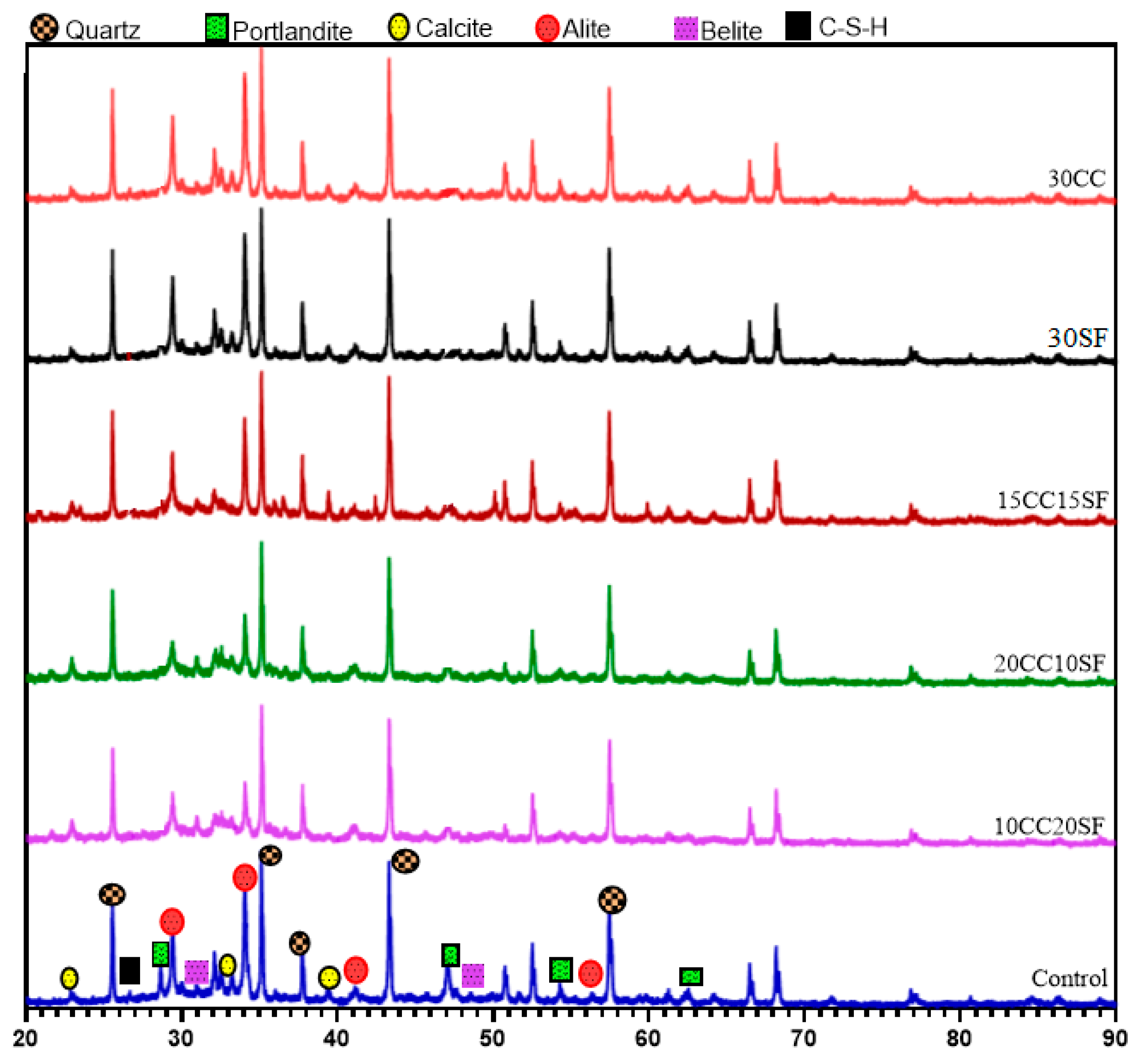 Applsci 13 11906 g004