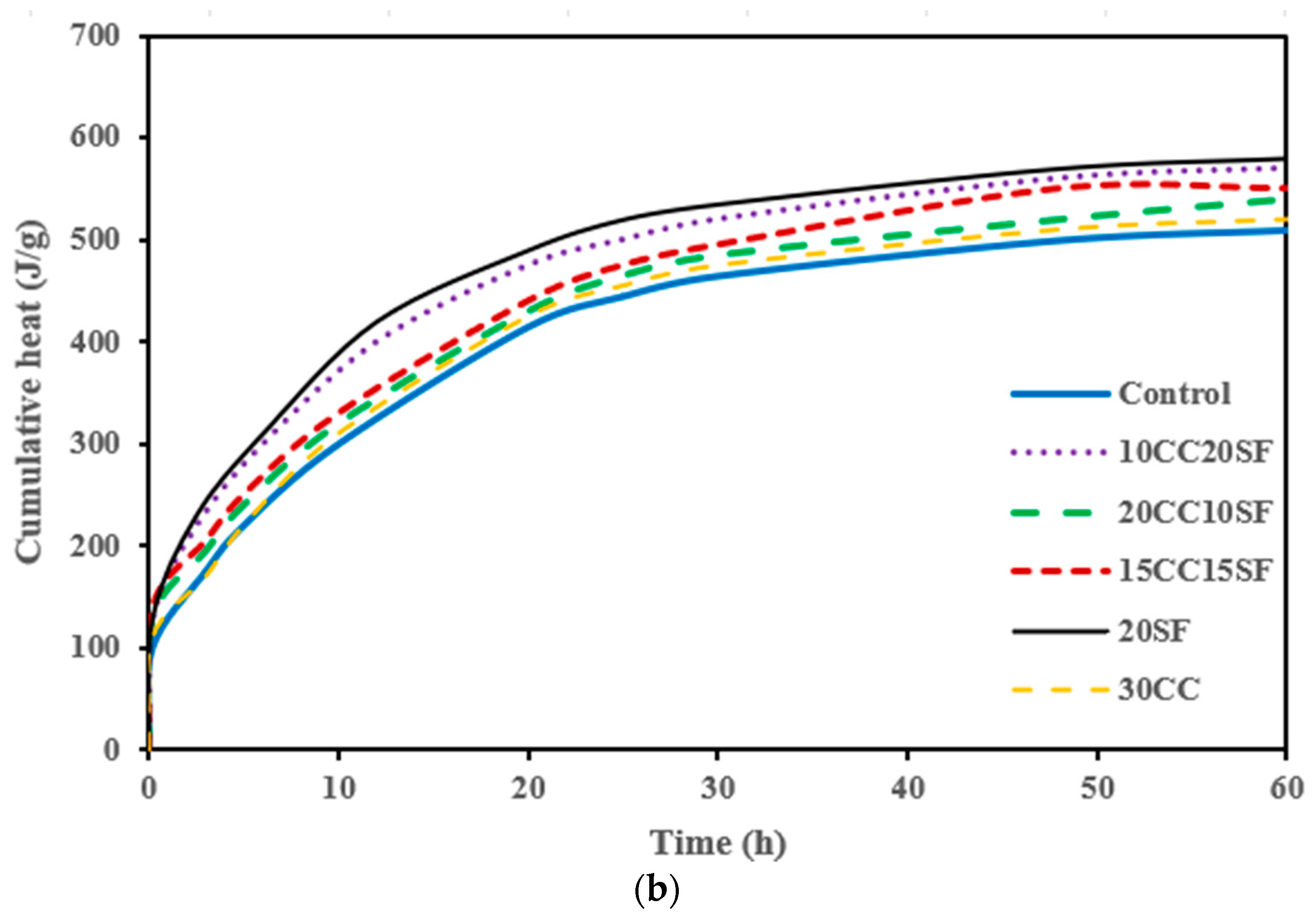 Applsci 13 11906 g005b
