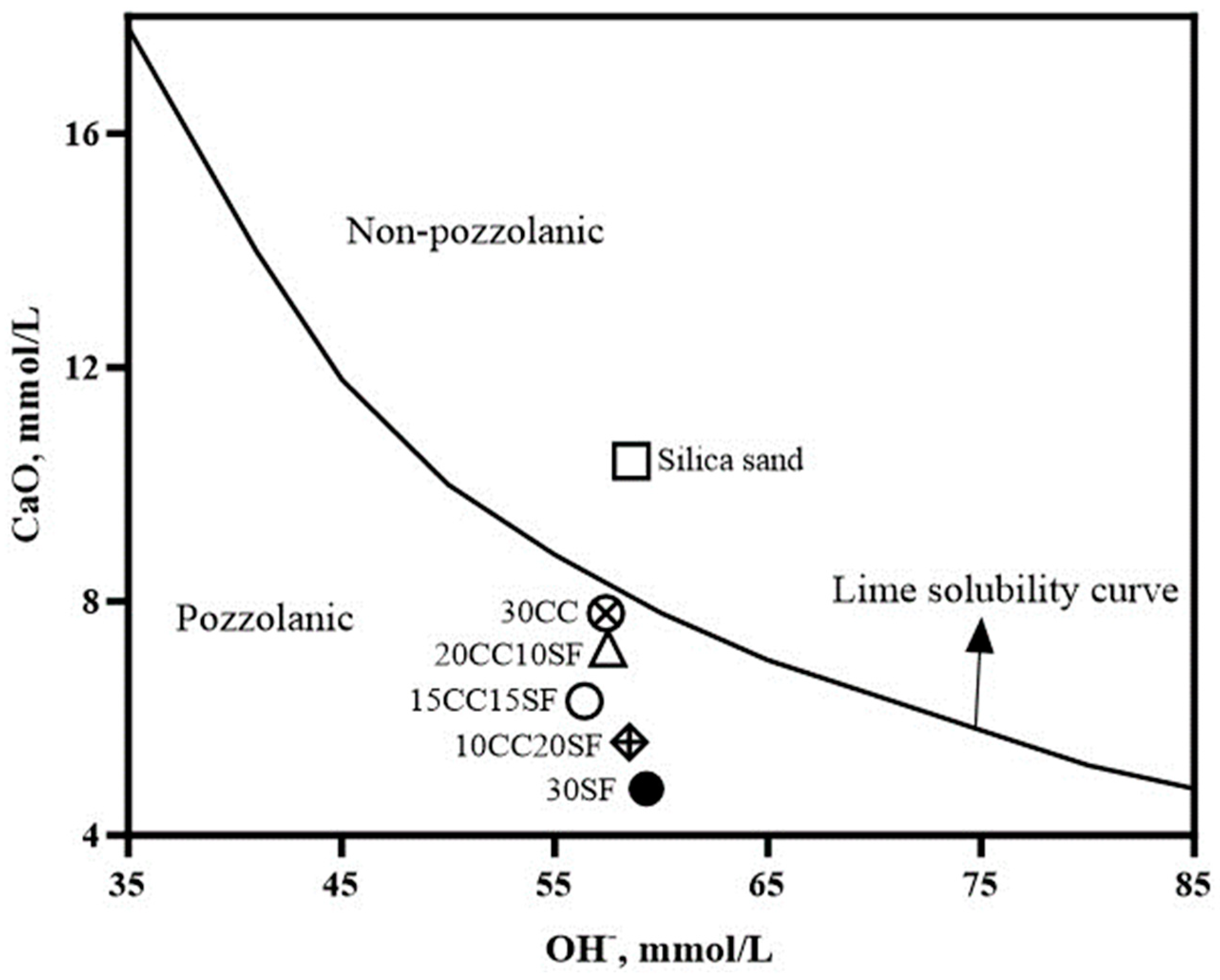 Applsci 13 11906 g007
