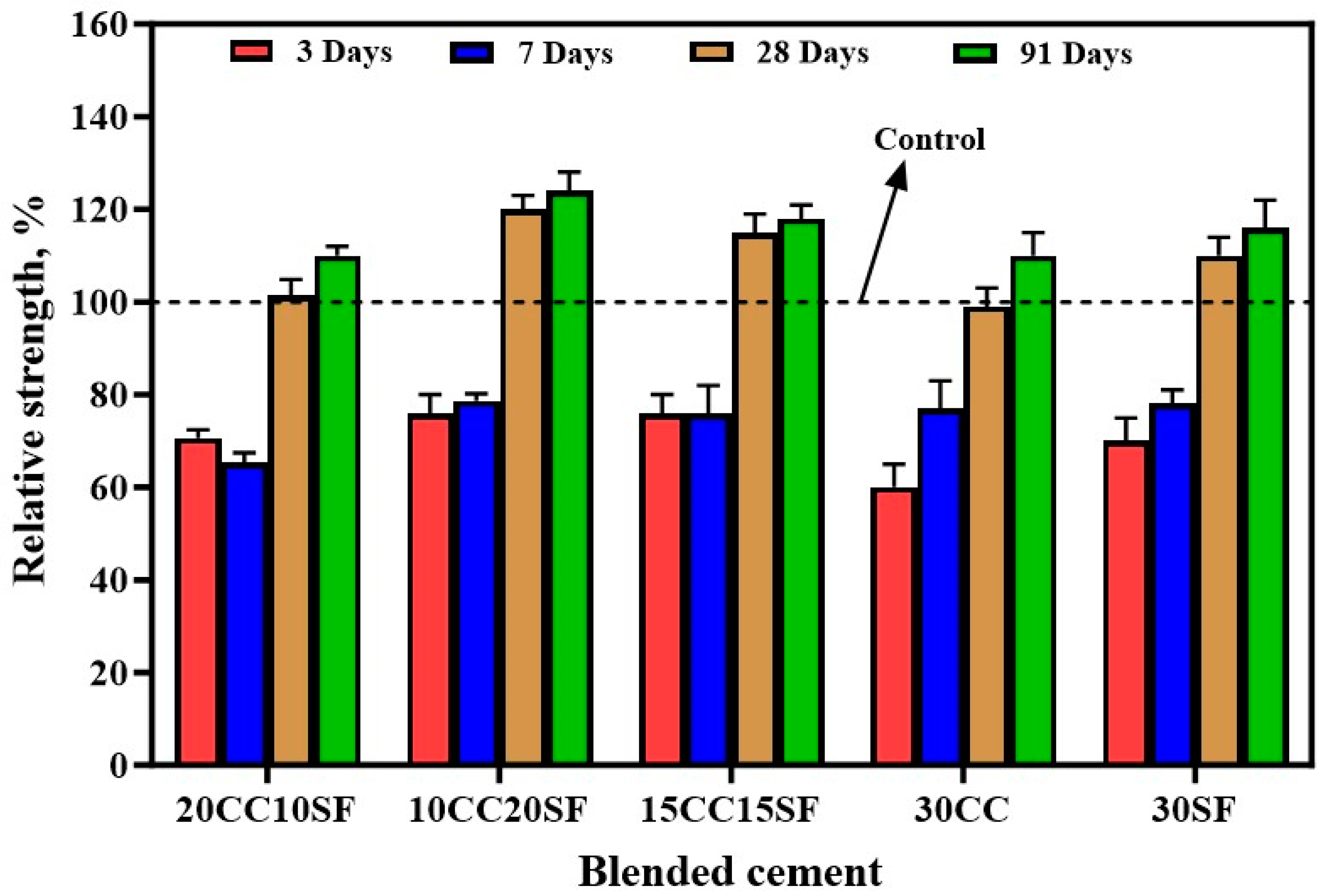 Applsci 13 11906 g009