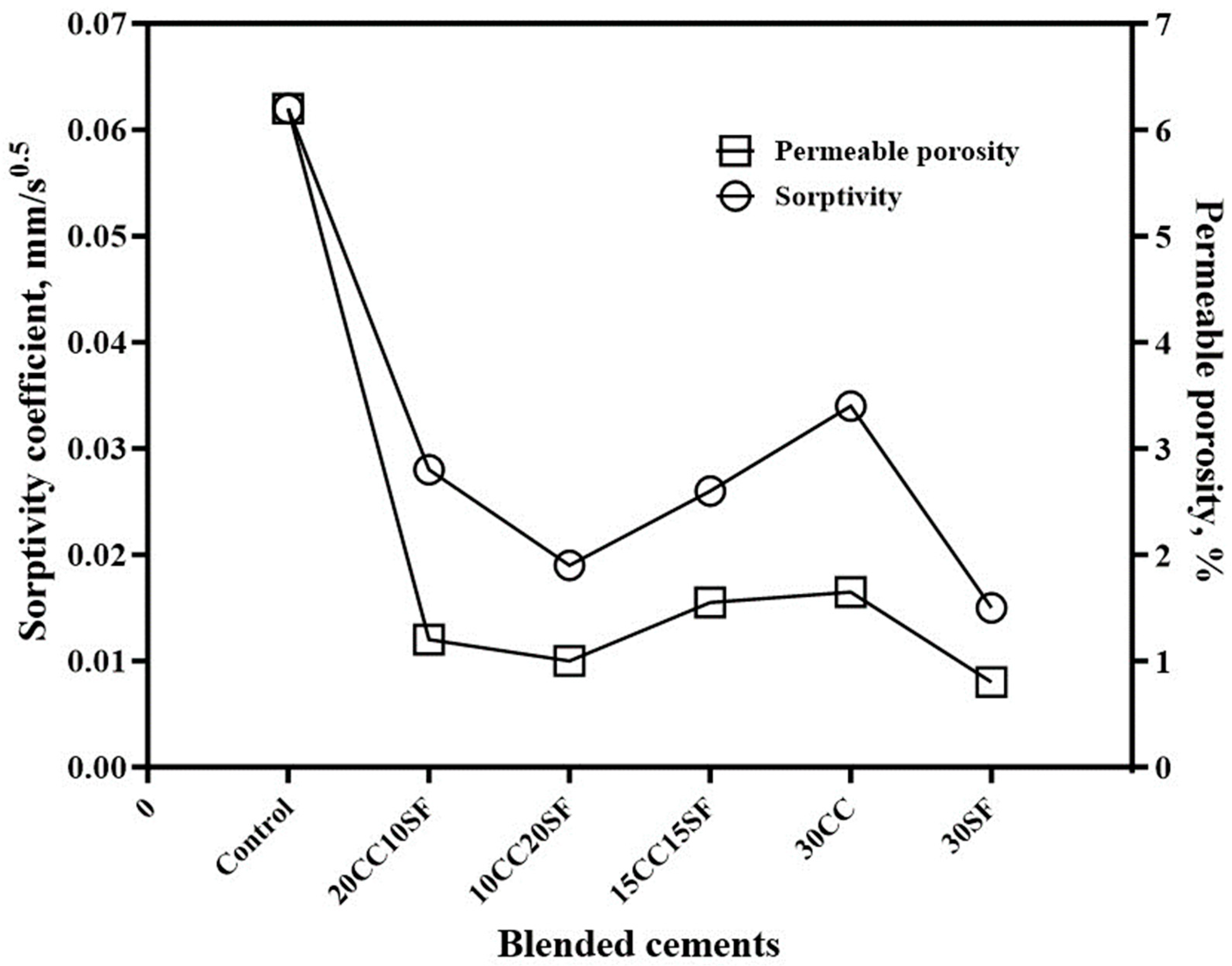 Applsci 13 11906 g010