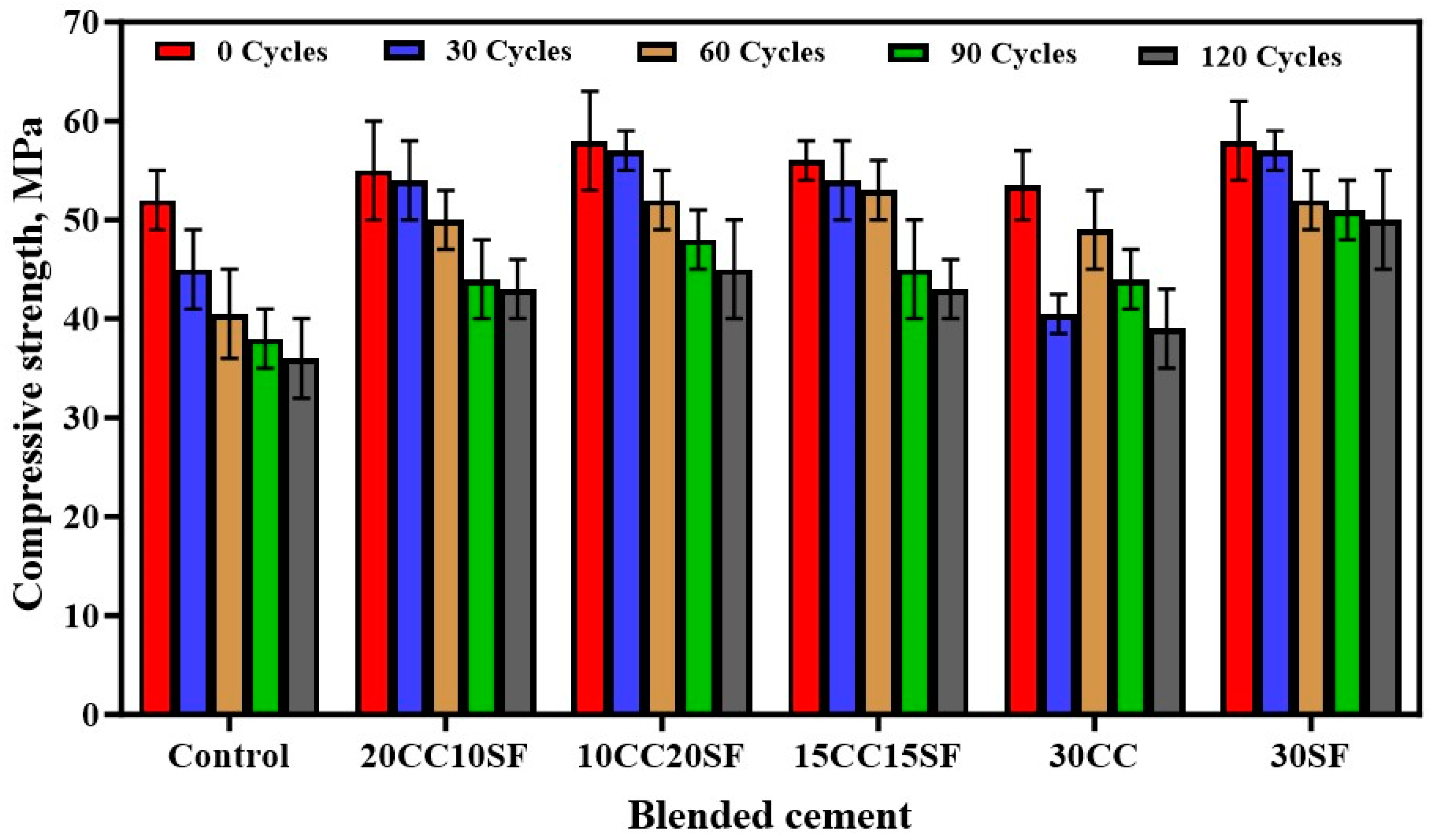 Applsci 13 11906 g011