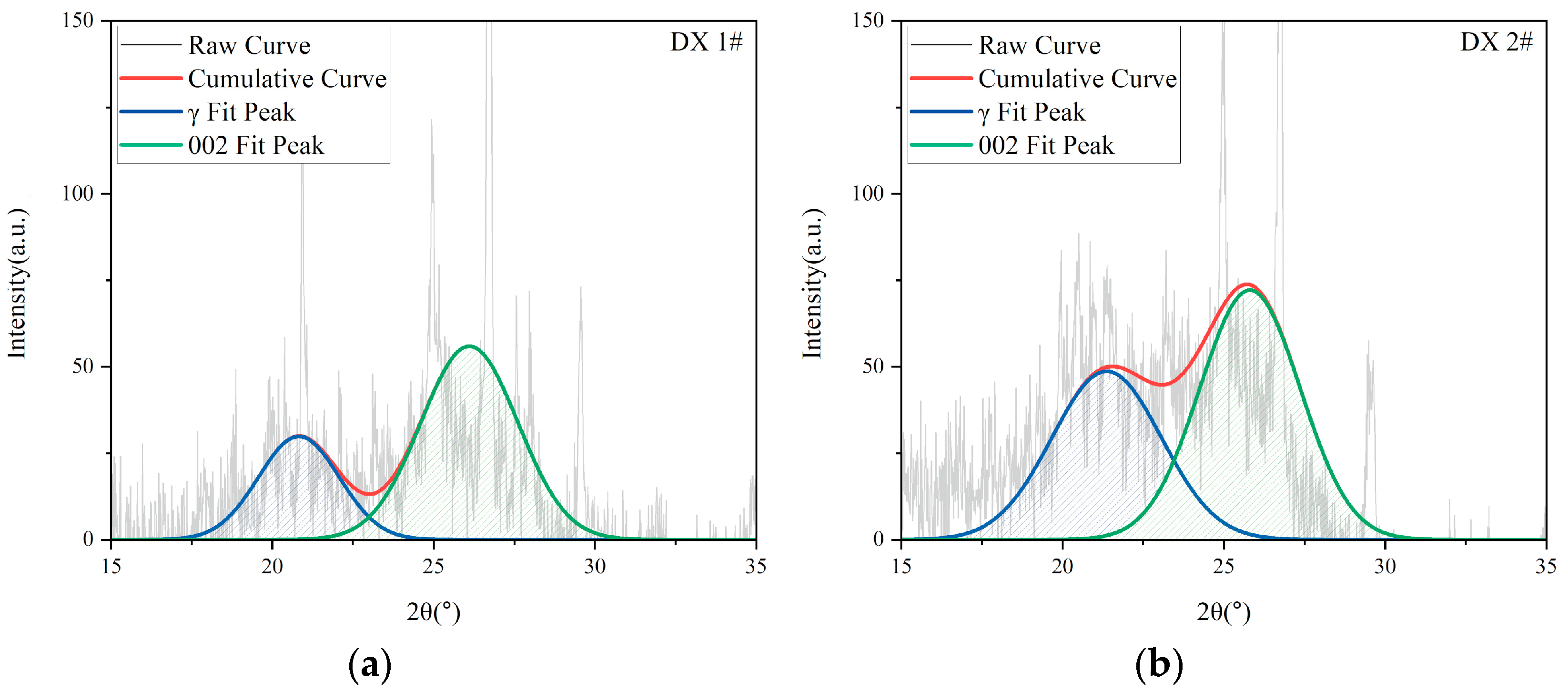 Applsci 13 11907 g002