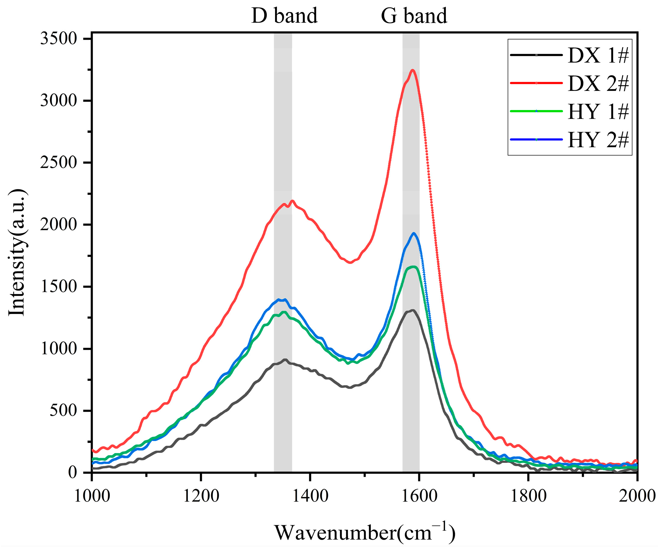Applsci 13 11907 g003