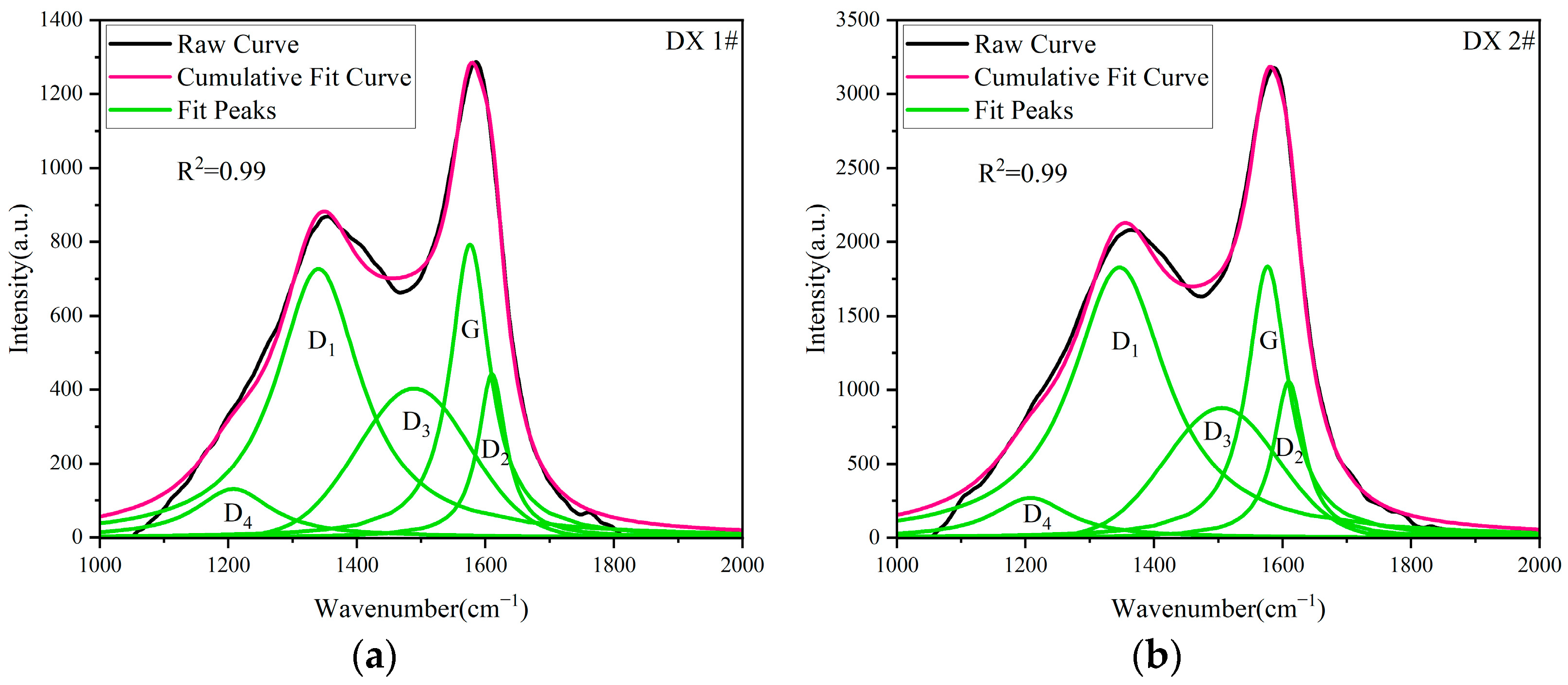 Applsci 13 11907 g004