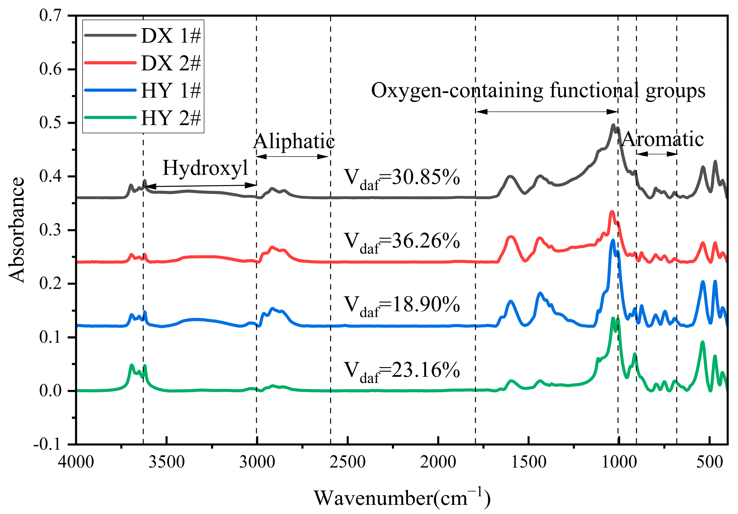 Applsci 13 11907 g005