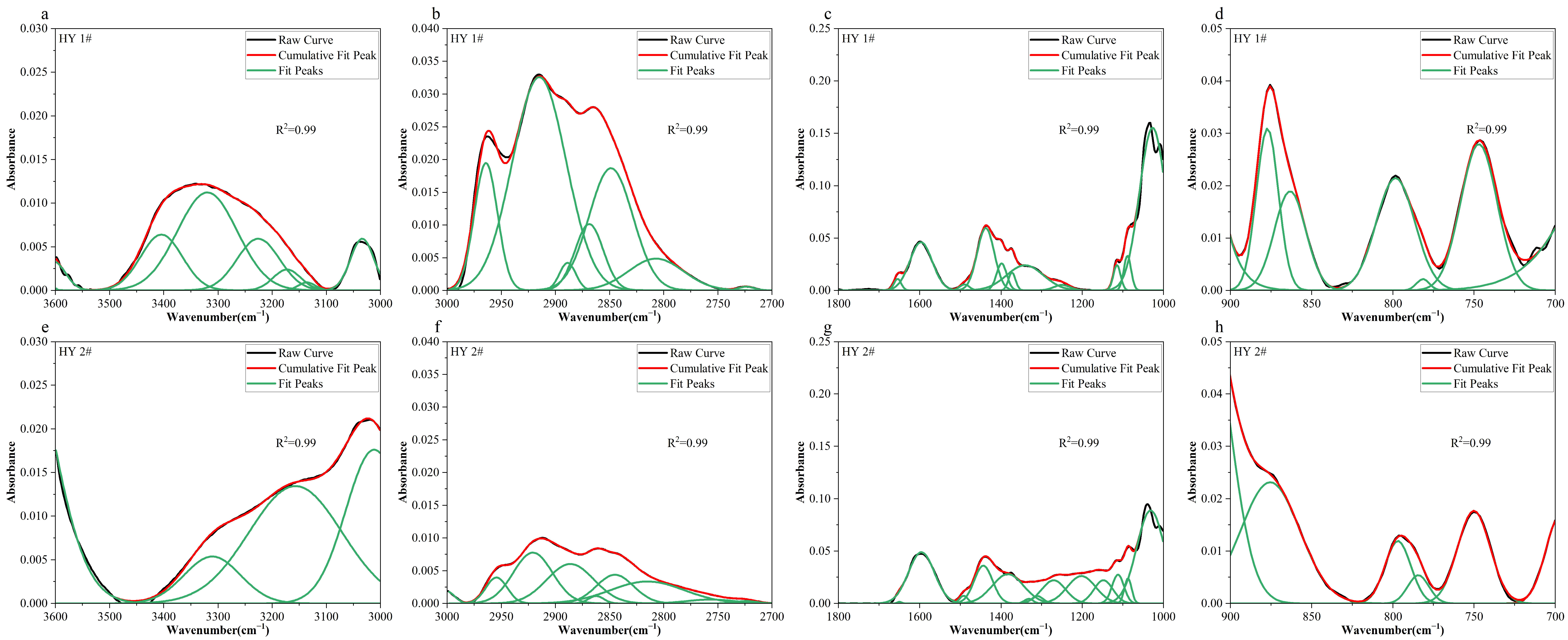 Applsci 13 11907 g007