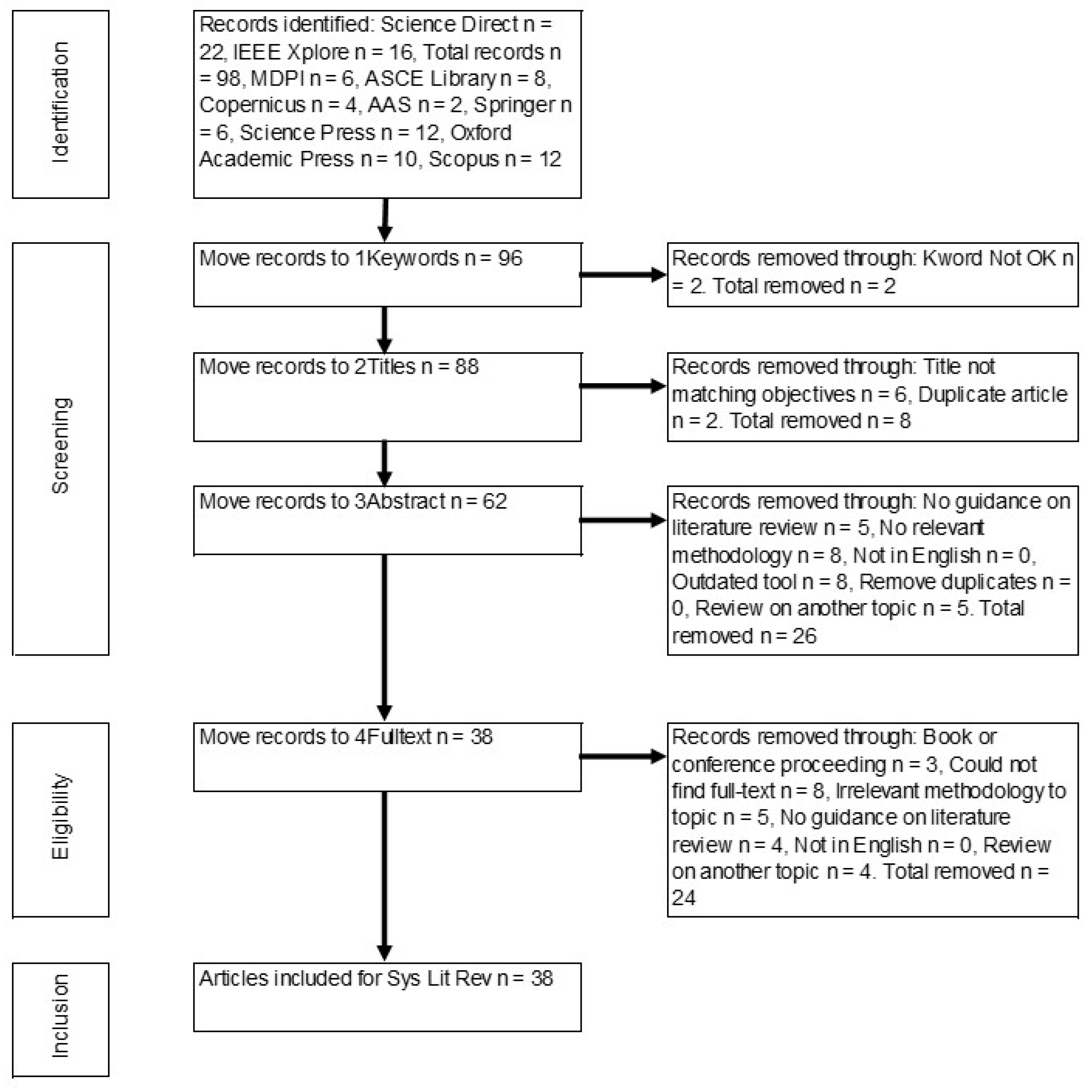 Applsci 13 11908 g001
