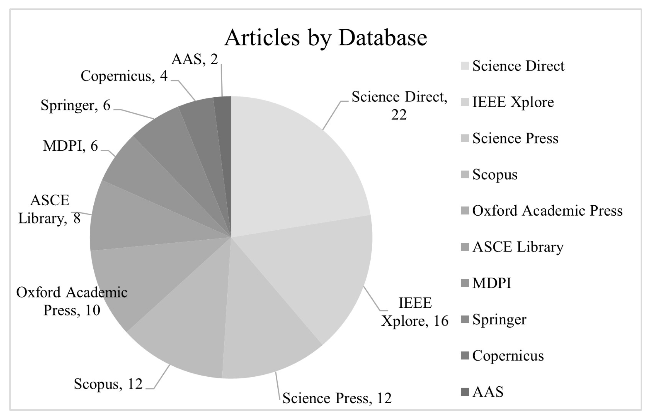 Applsci 13 11908 g002