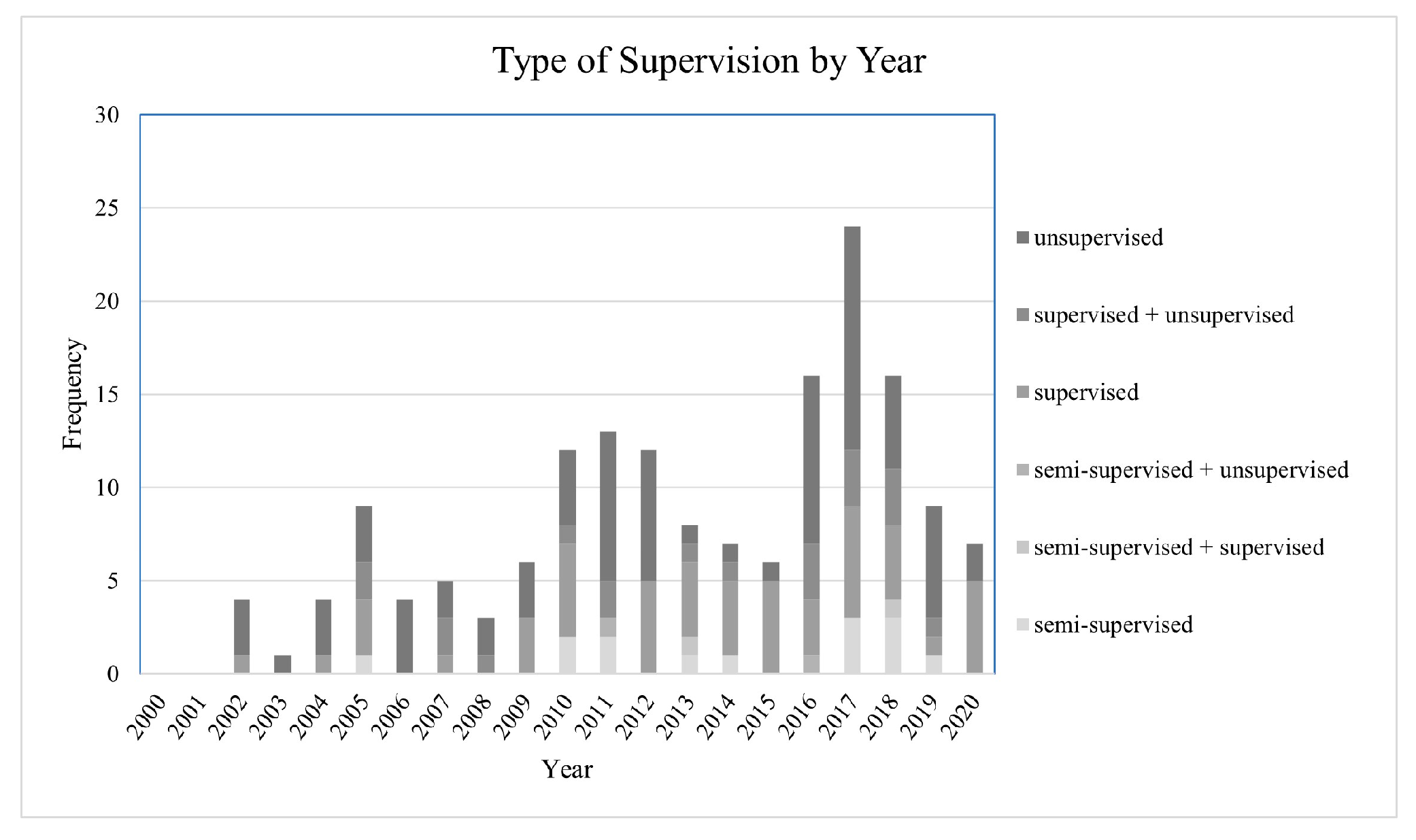 Applsci 13 11908 g007