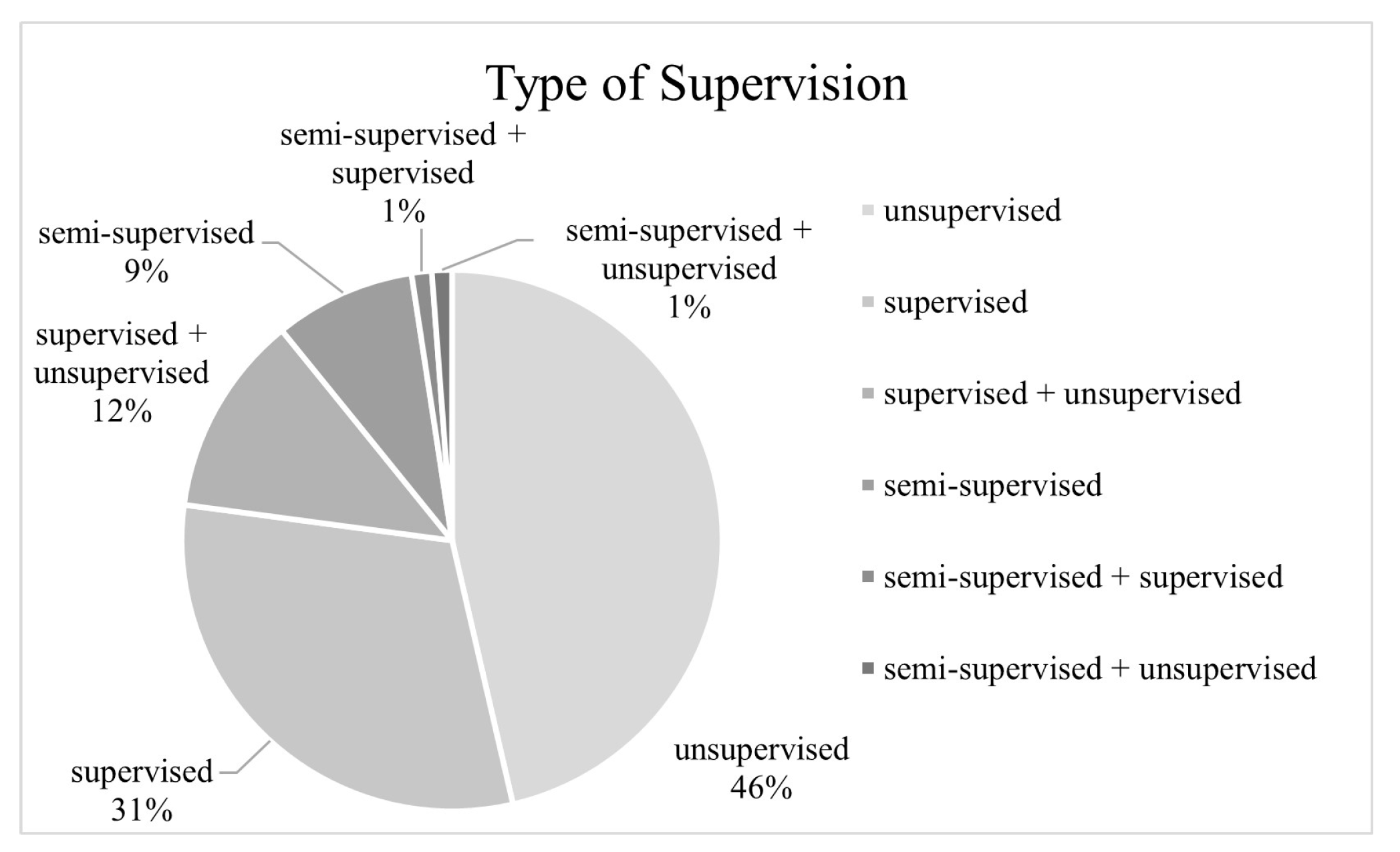 Applsci 13 11908 g008