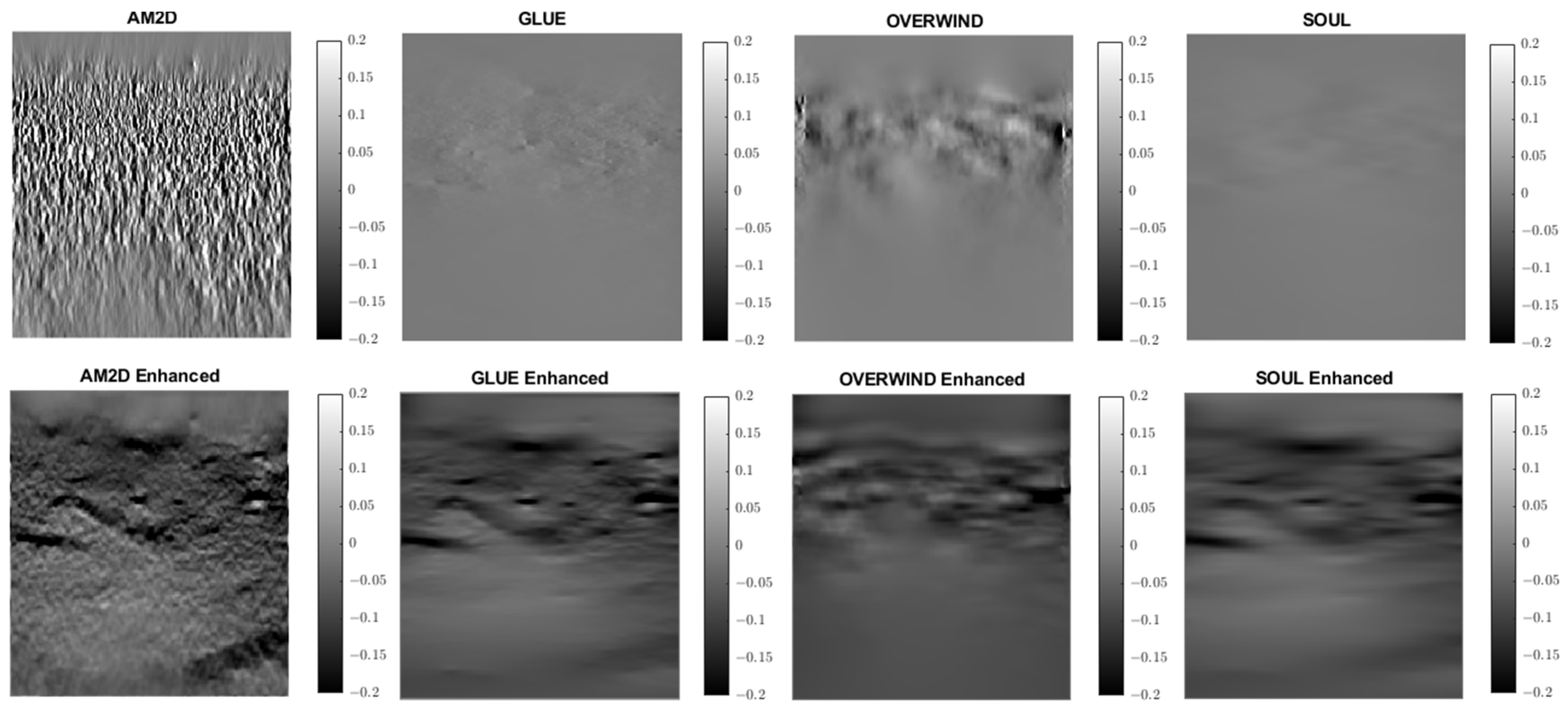 Applsci 13 11912 g012