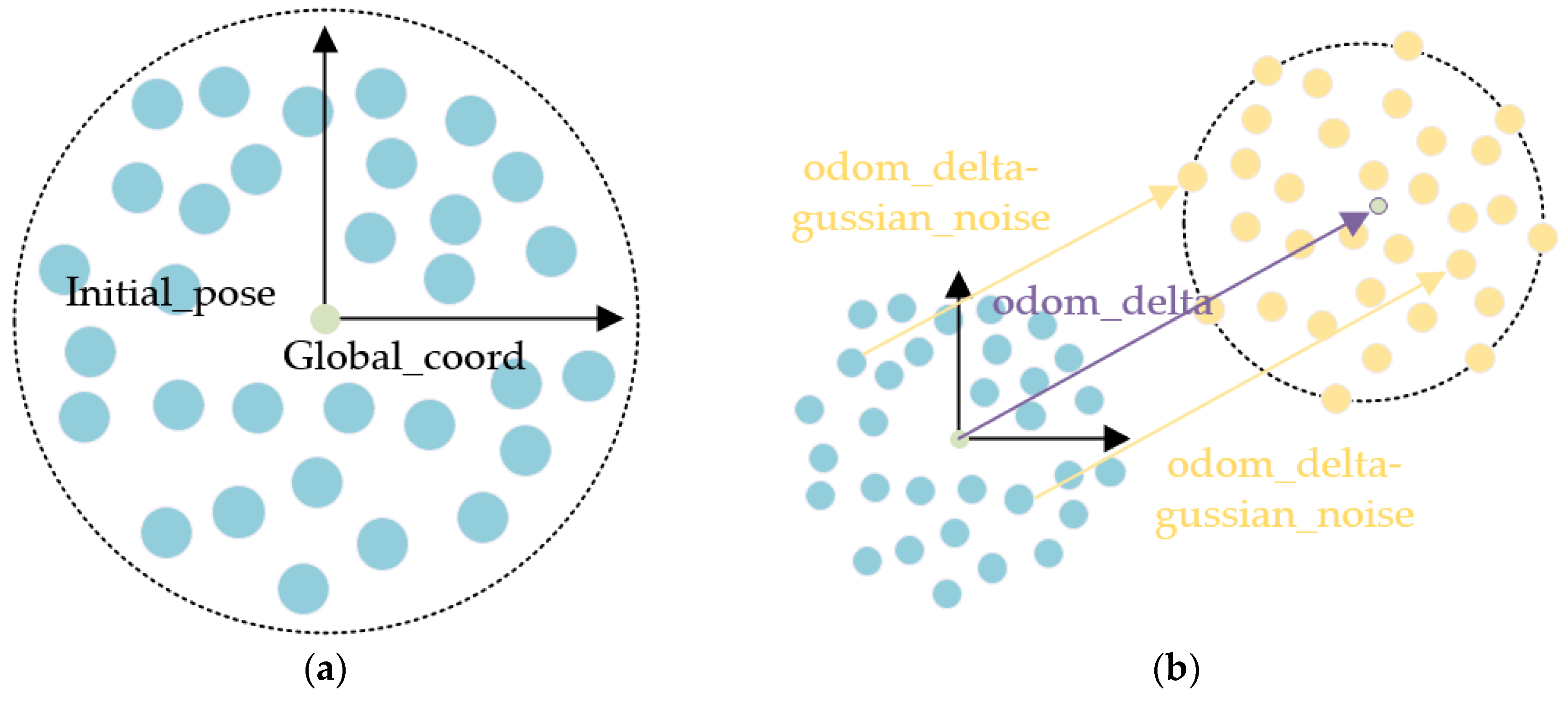 Applsci 13 11913 g006