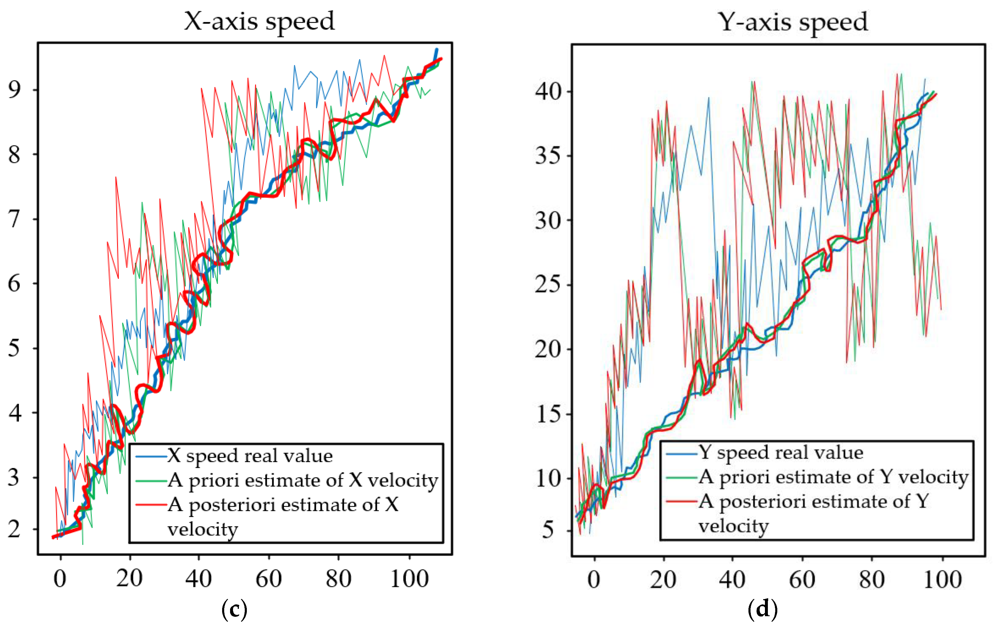 Applsci 13 11913 g010b