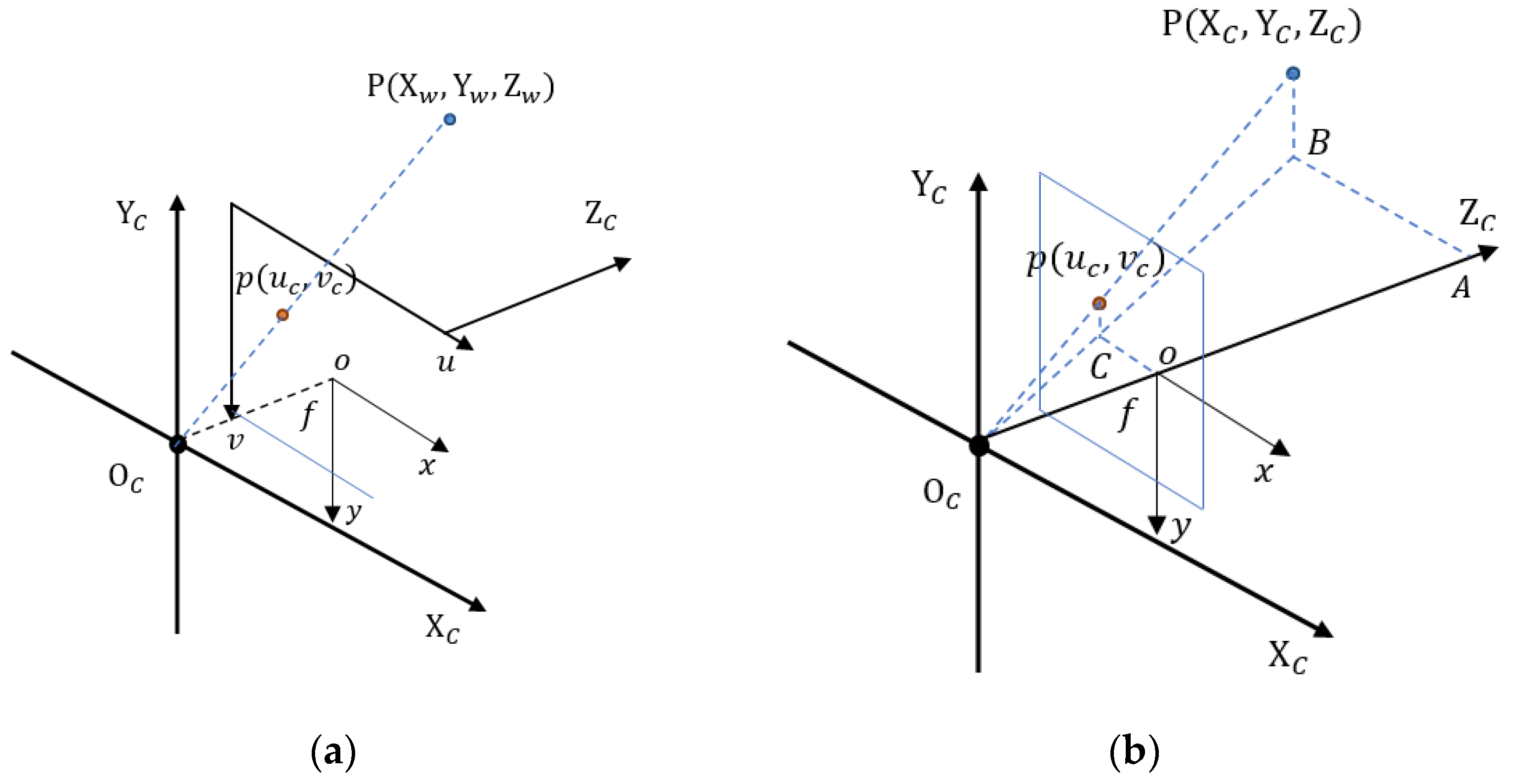 Applsci 13 11913 g012