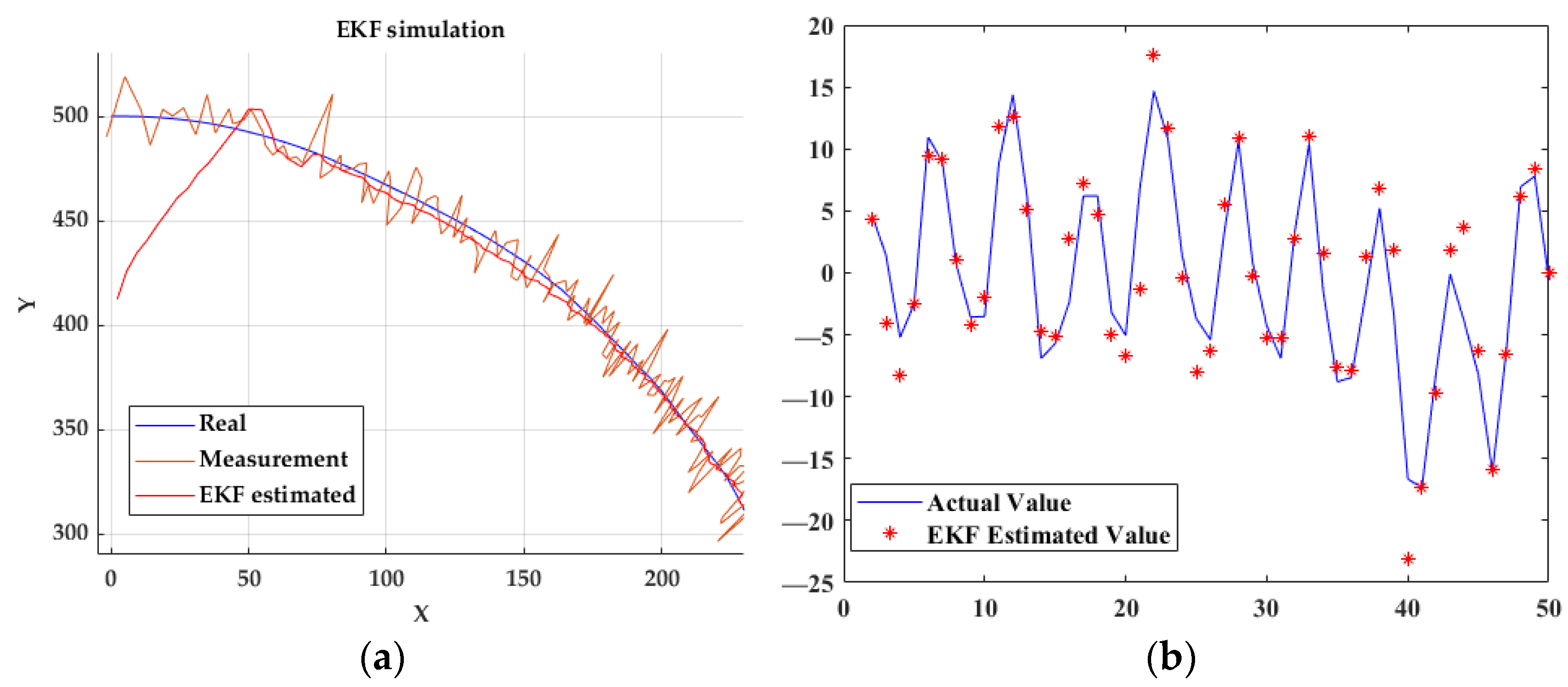 Applsci 13 11913 g017