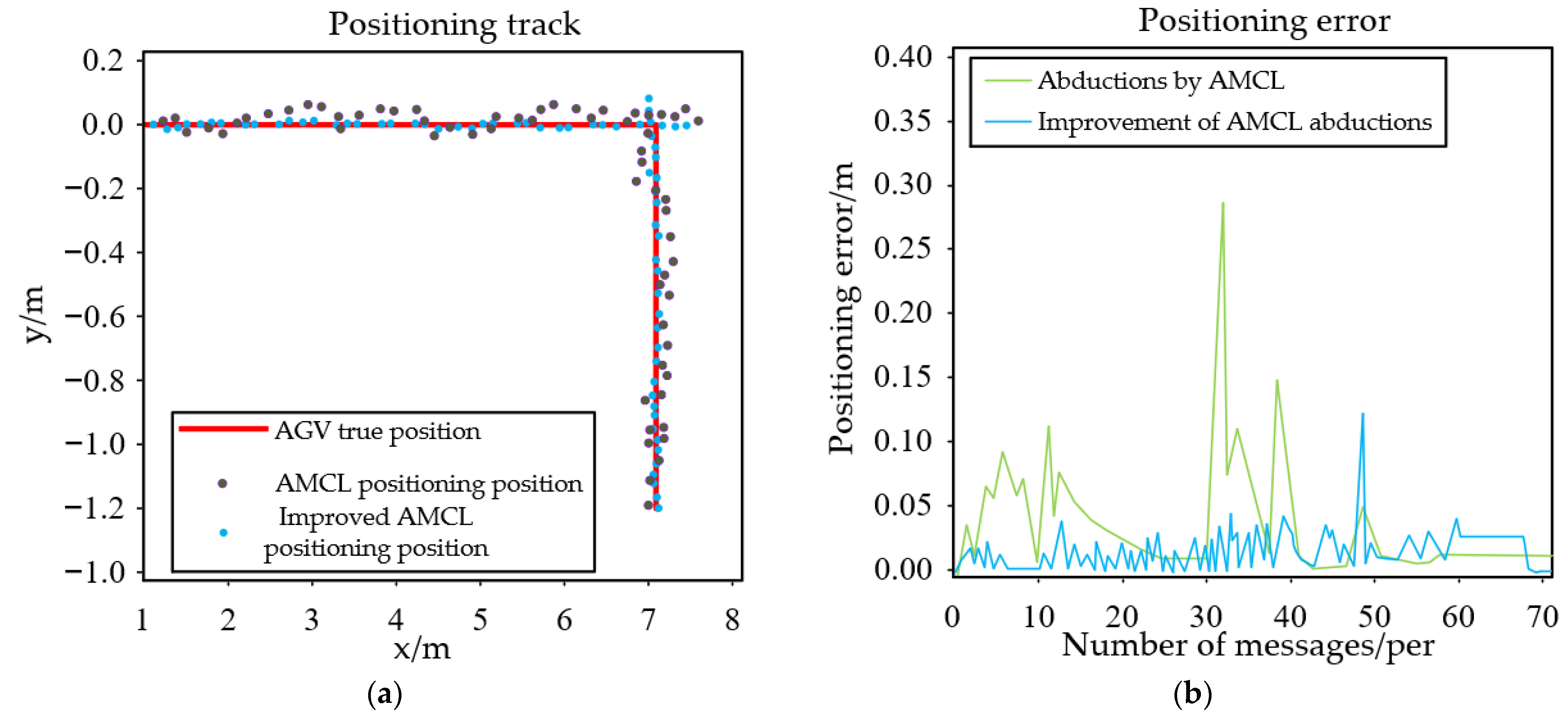 Applsci 13 11913 g019