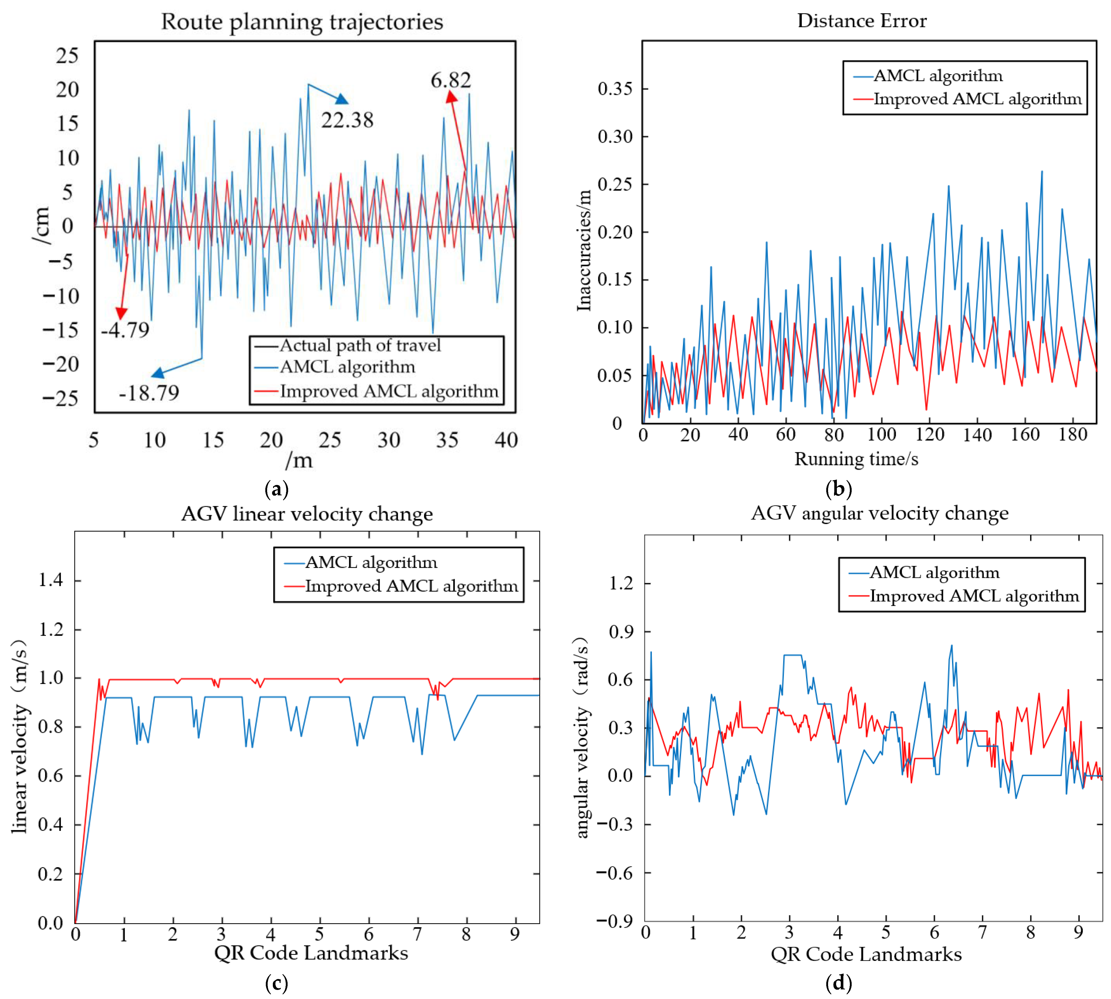 Applsci 13 11913 g020