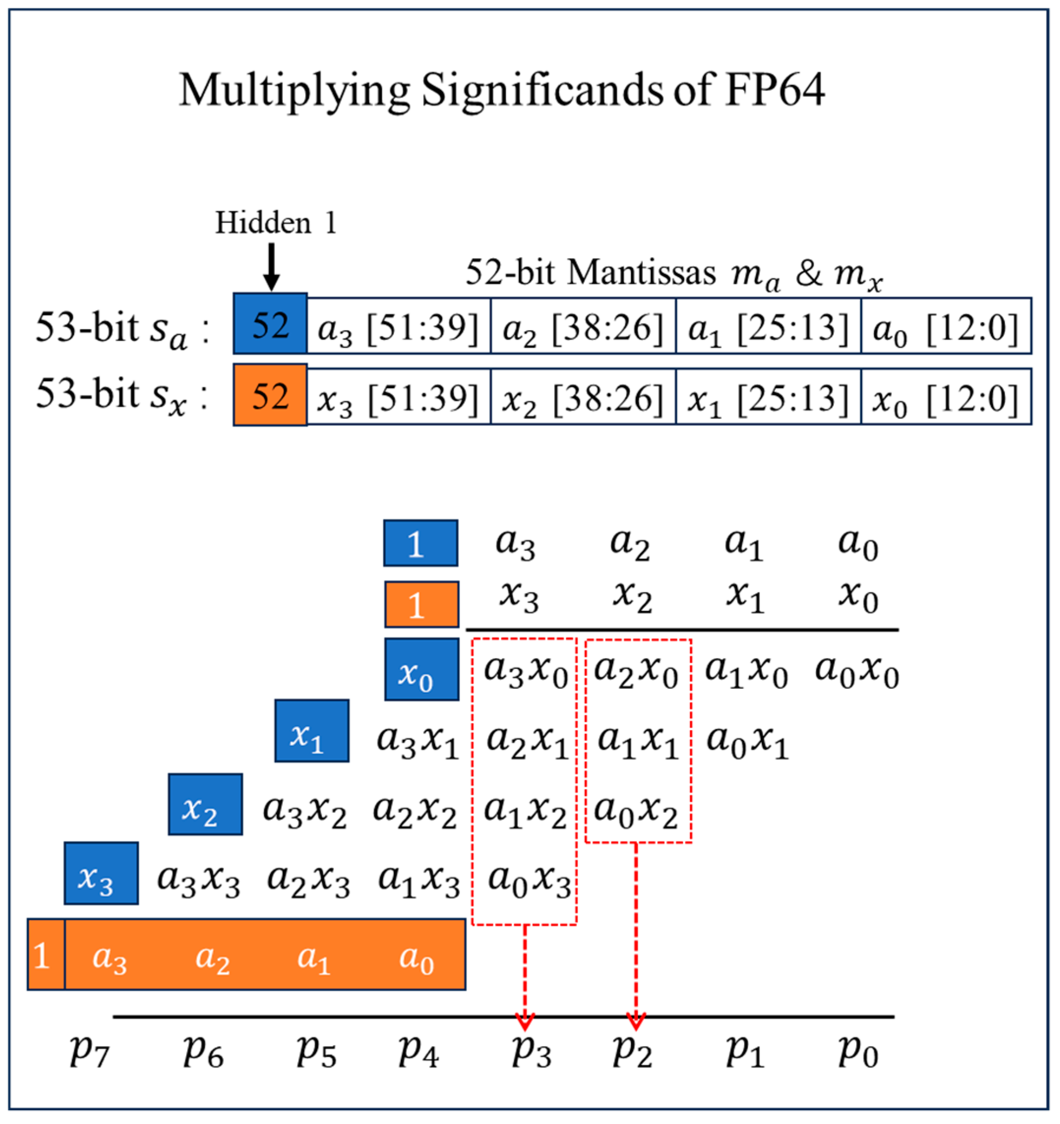 Applsci 13 11914 g005