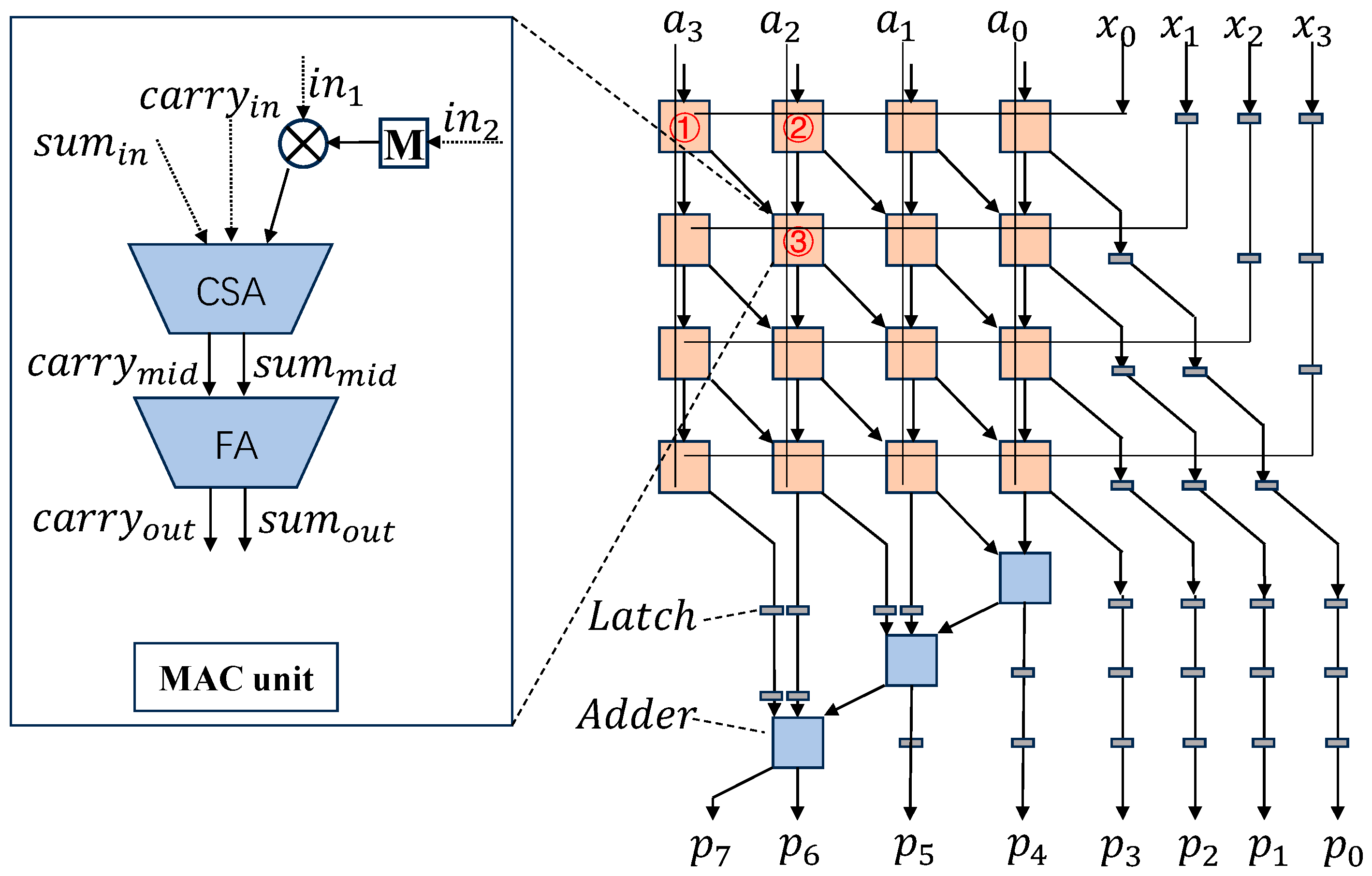 Applsci 13 11914 g006