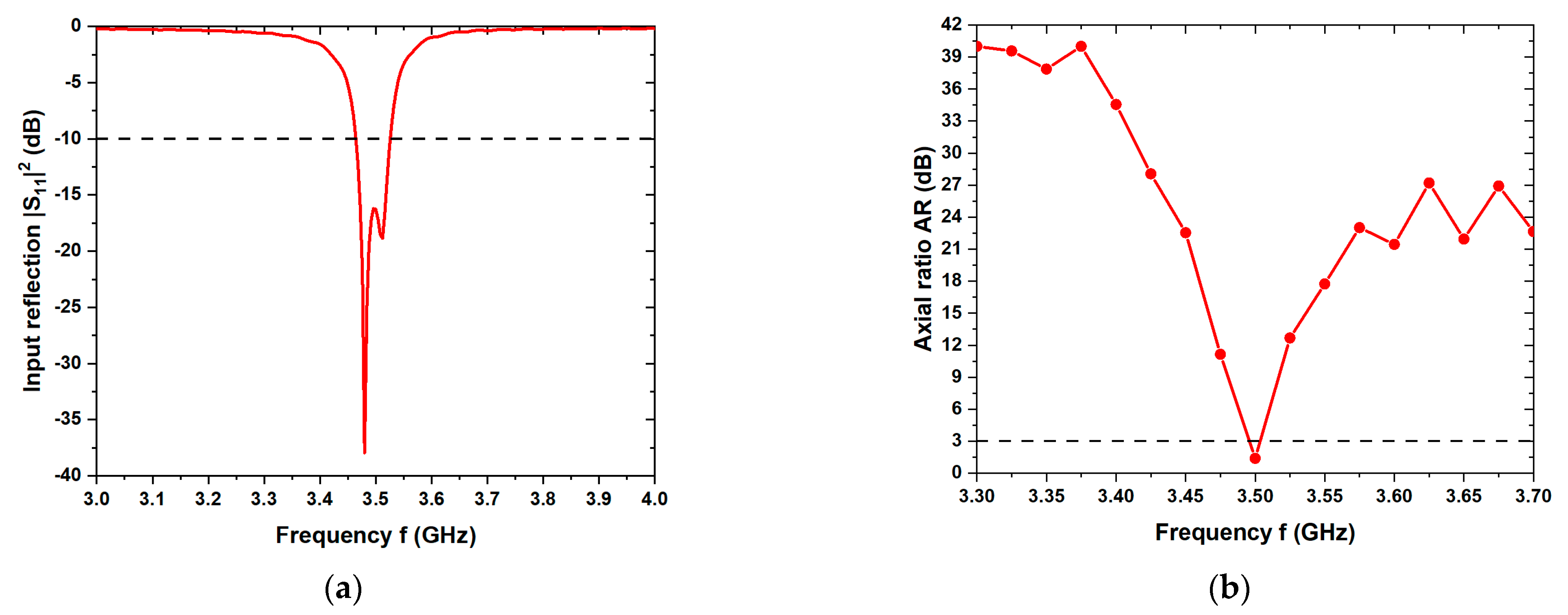 Applsci 13 11915 g002