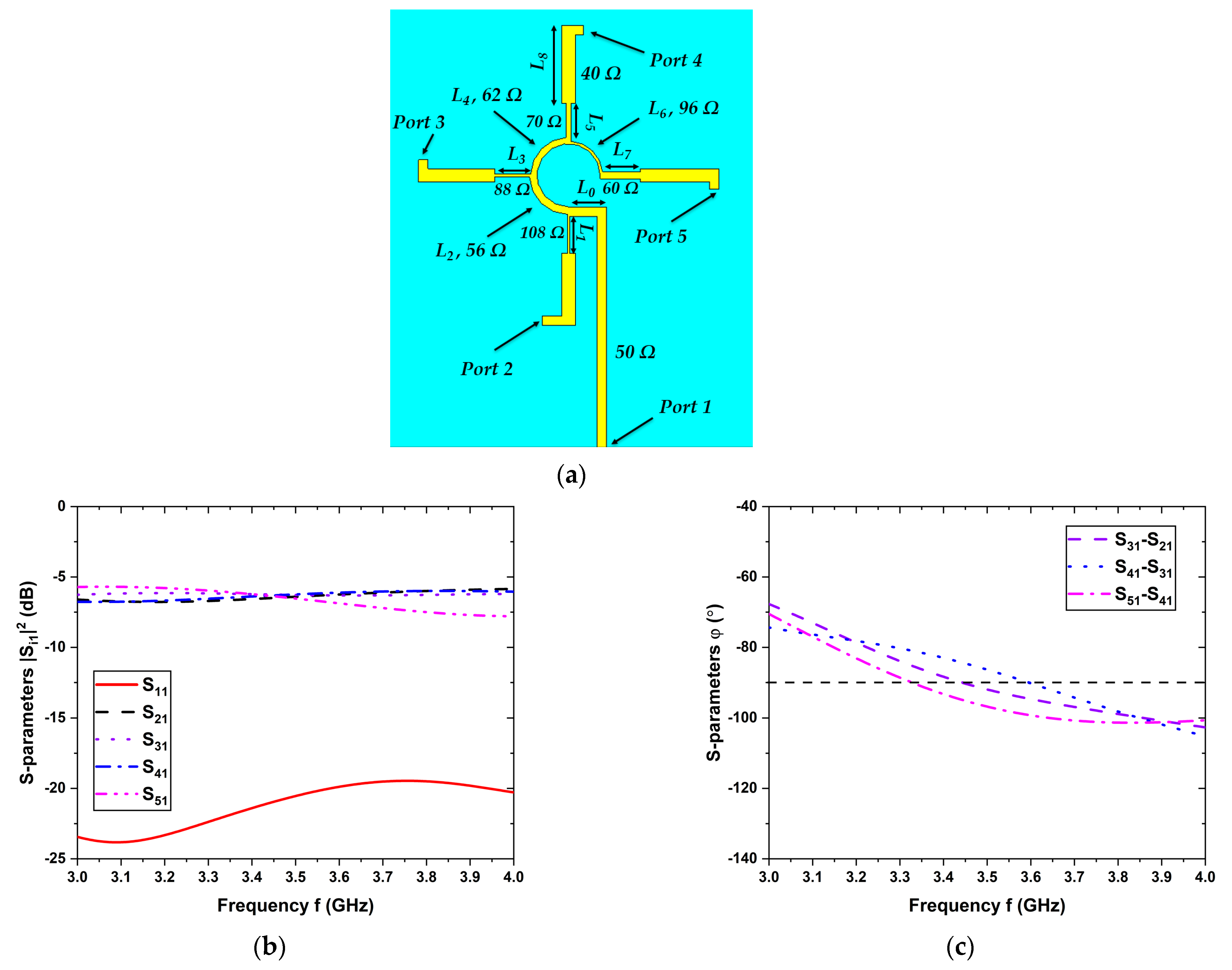 Applsci 13 11915 g003